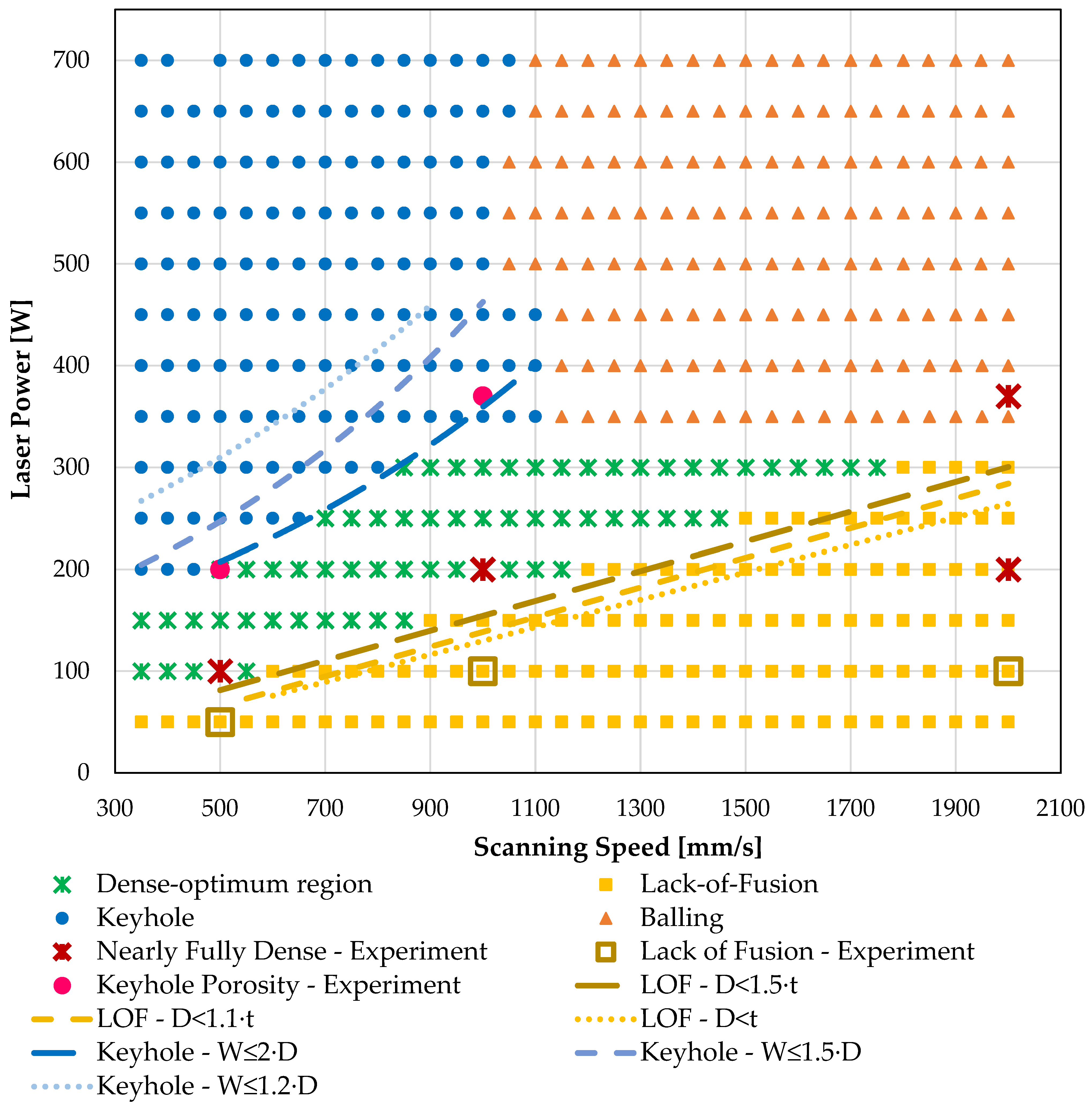 Alloys 02 00004 g008 Alloys 02 00004 g008