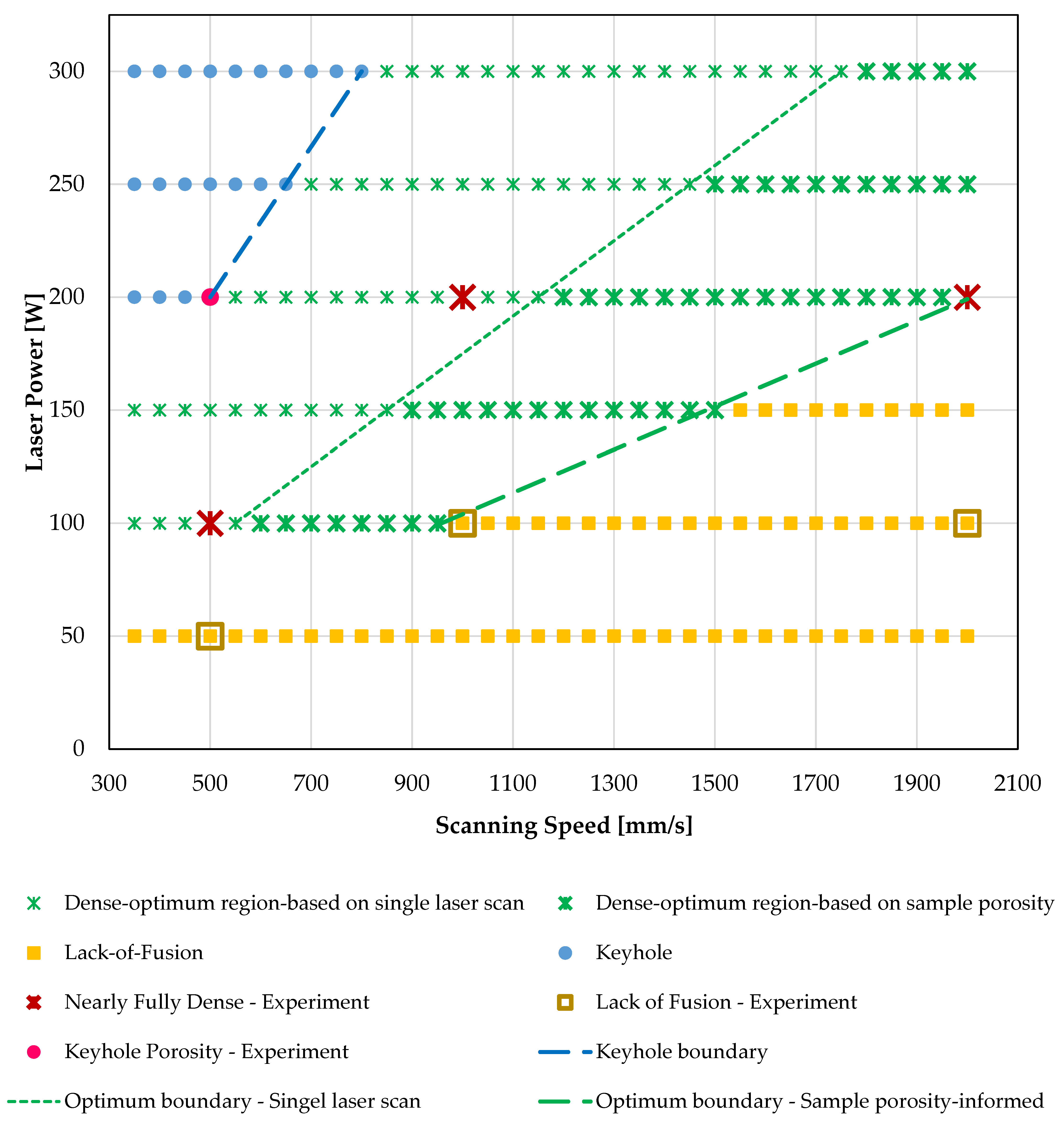 Alloys 02 00004 g010 Alloys 02 00004 g010
