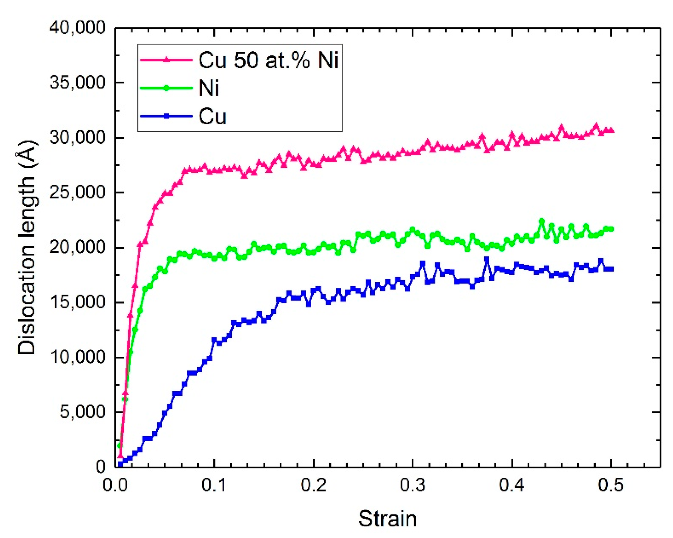 Alloys 02 00005 g005
