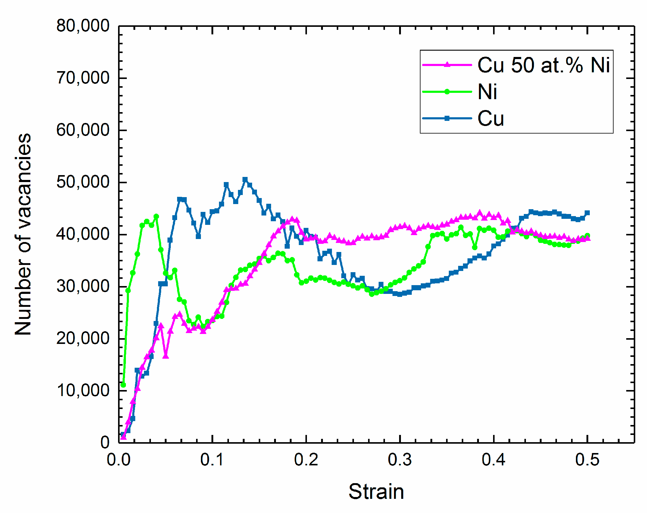 Alloys 02 00005 g010