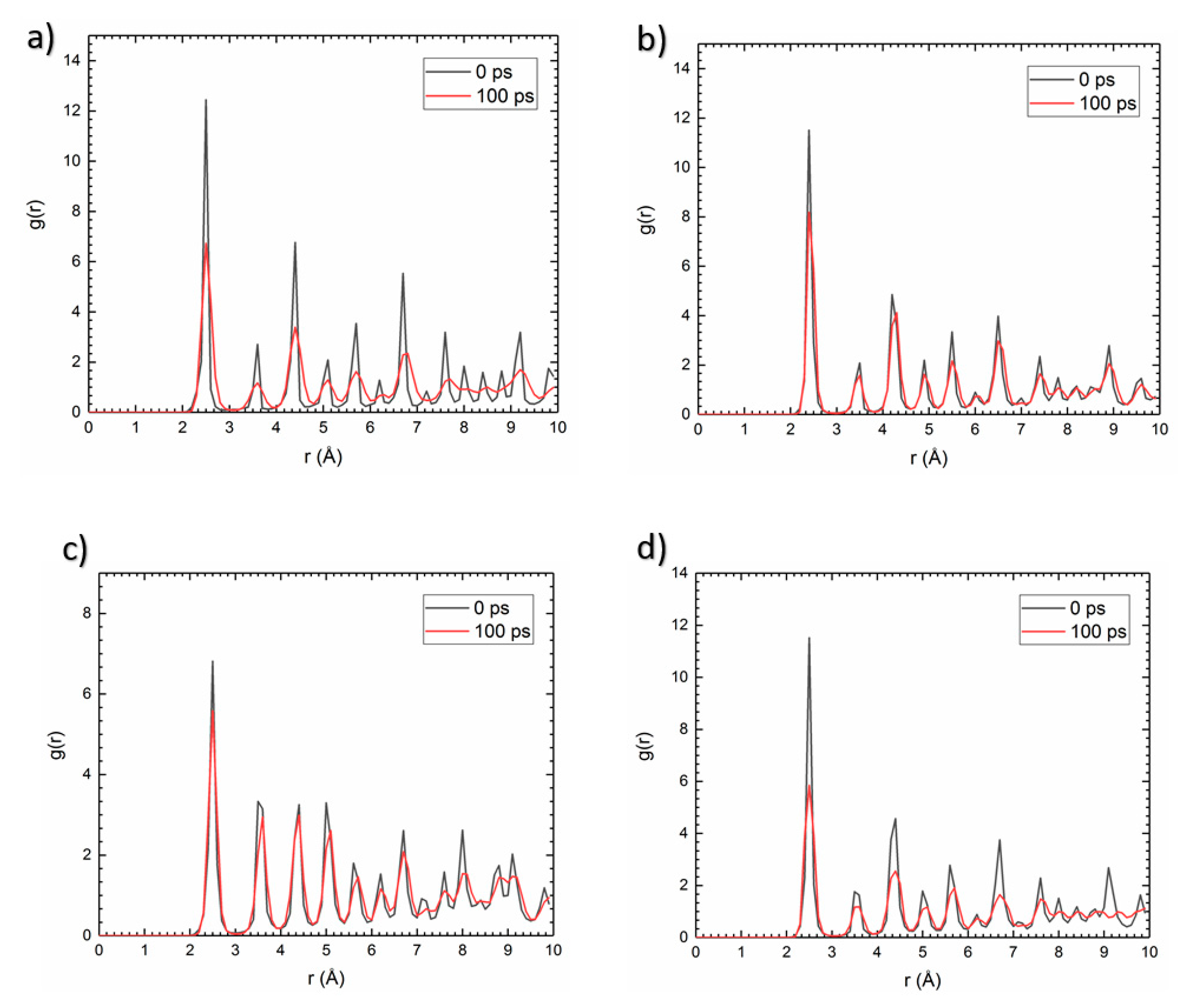Alloys 02 00005 g011