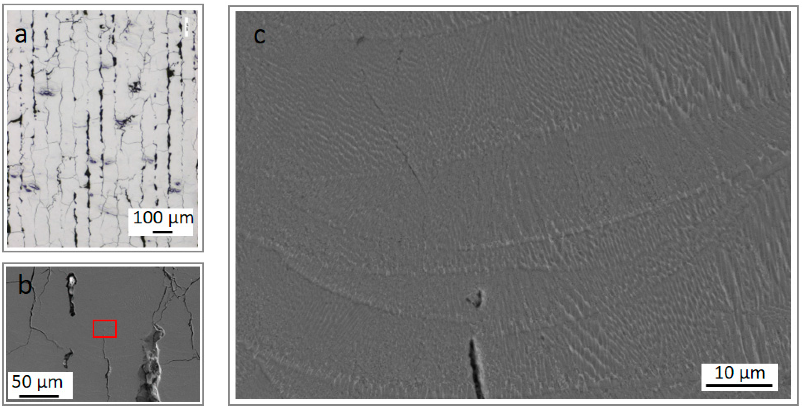 Alloys 02 00007 g004 Alloys 02 00007 g004