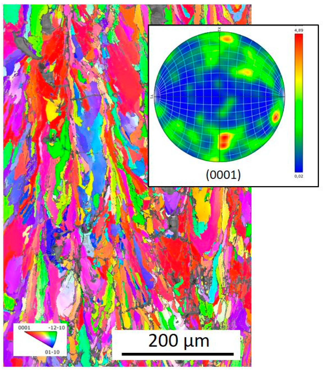 Alloys 02 00007 g0a3 Alloys 02 00007 g0a3