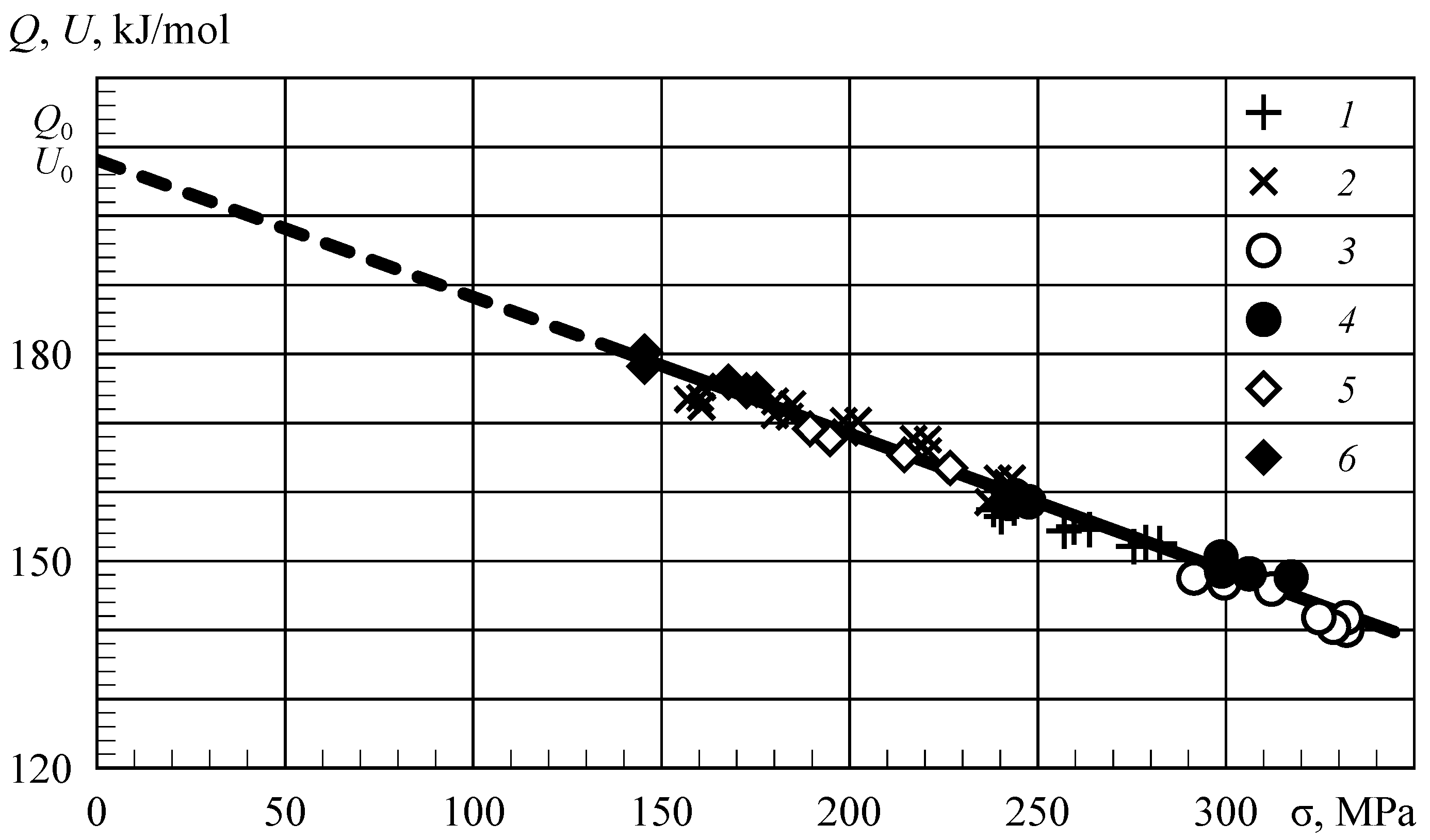 Alloys 02 00009 g001
