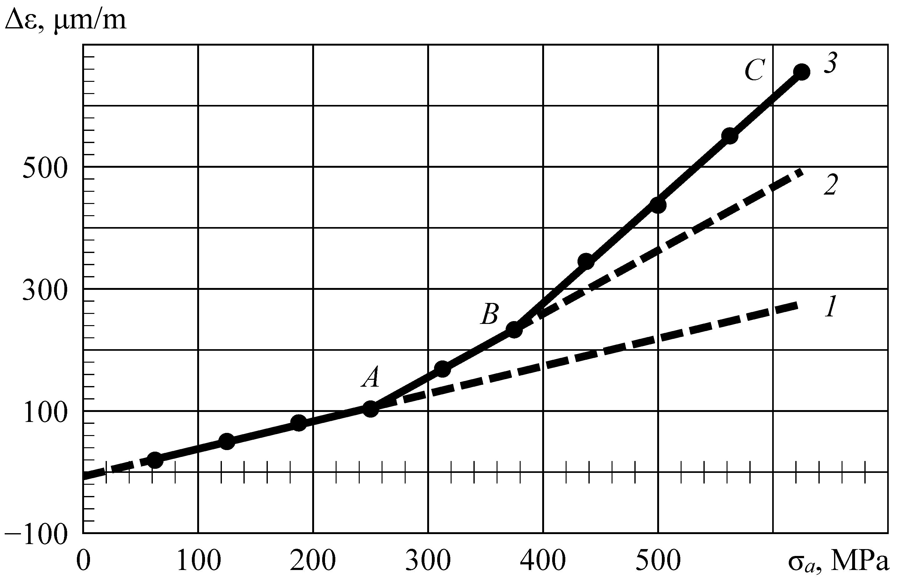 Alloys 02 00009 g002