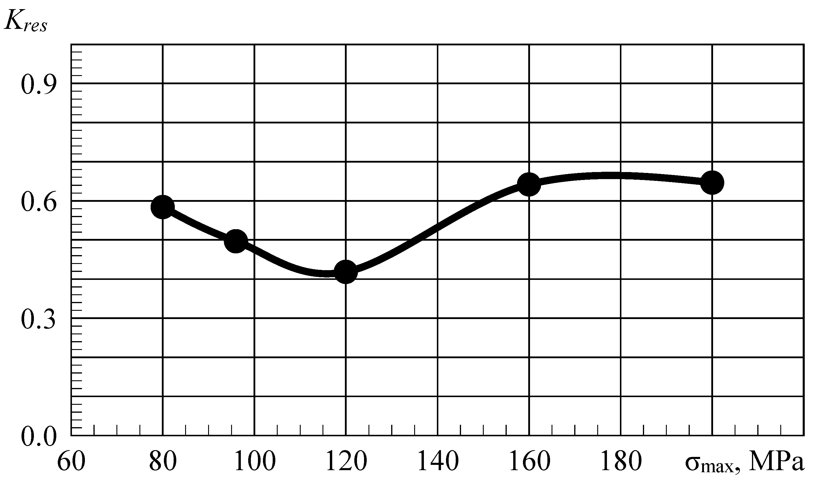 Alloys 02 00009 g004