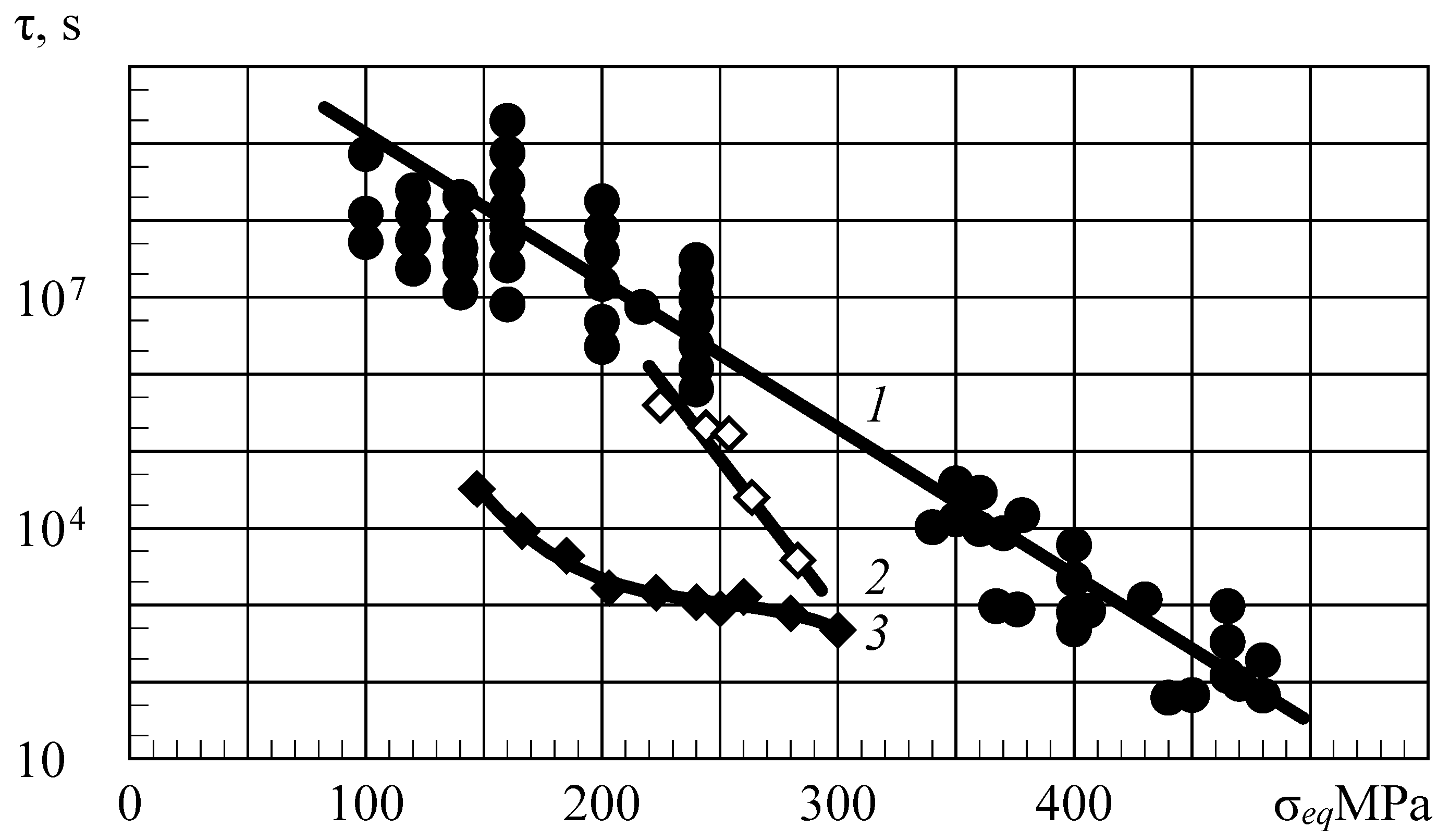 Alloys 02 00009 g005