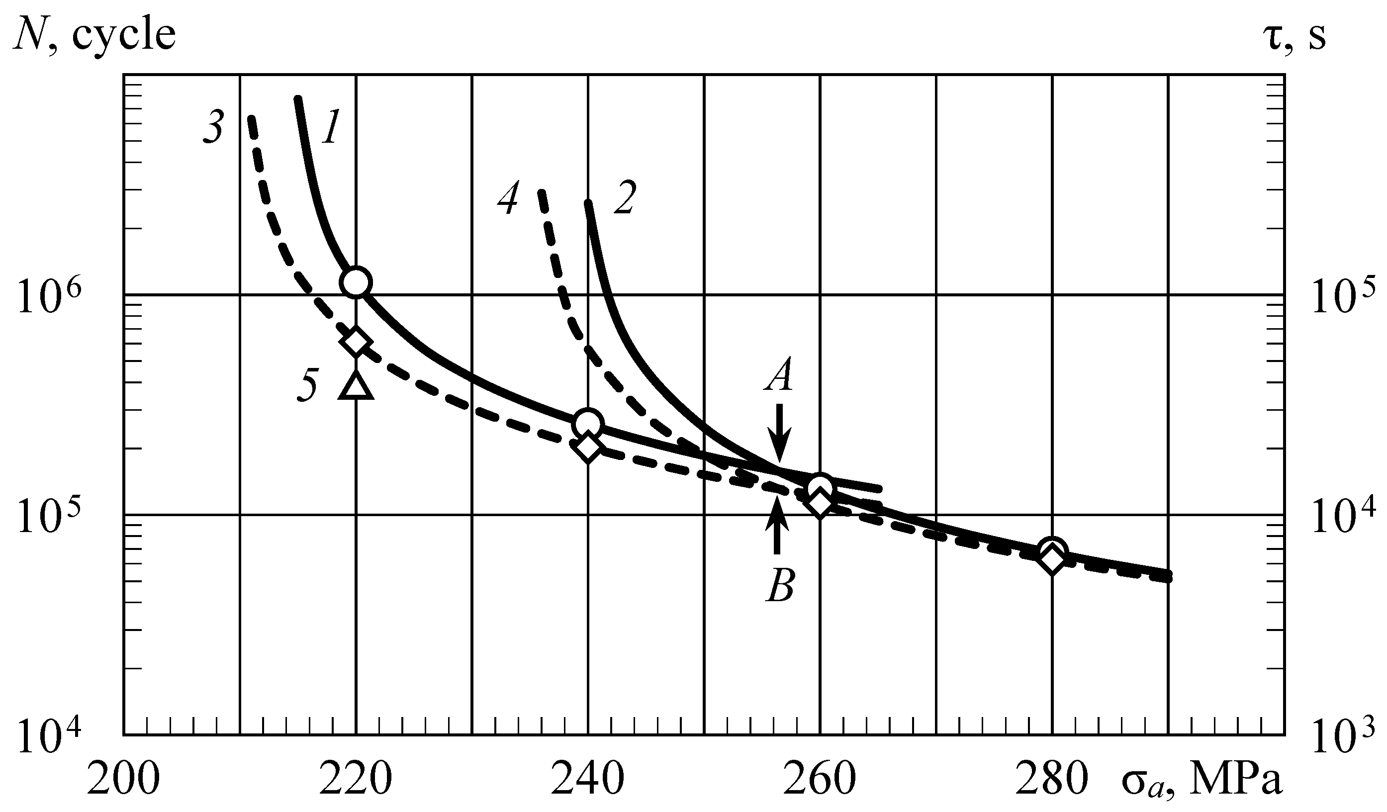 Alloys 02 00009 g009