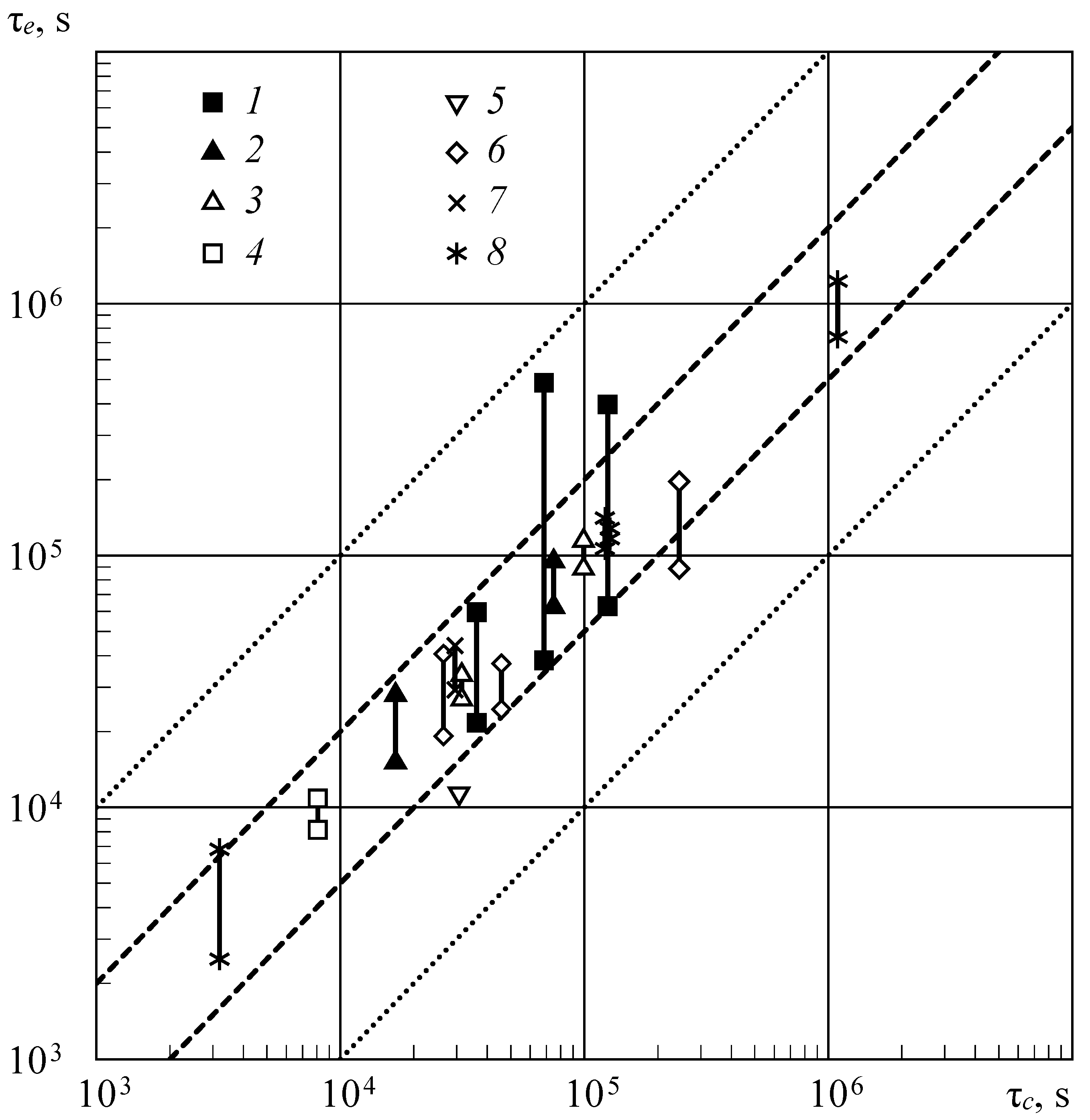 Alloys 02 00009 g011
