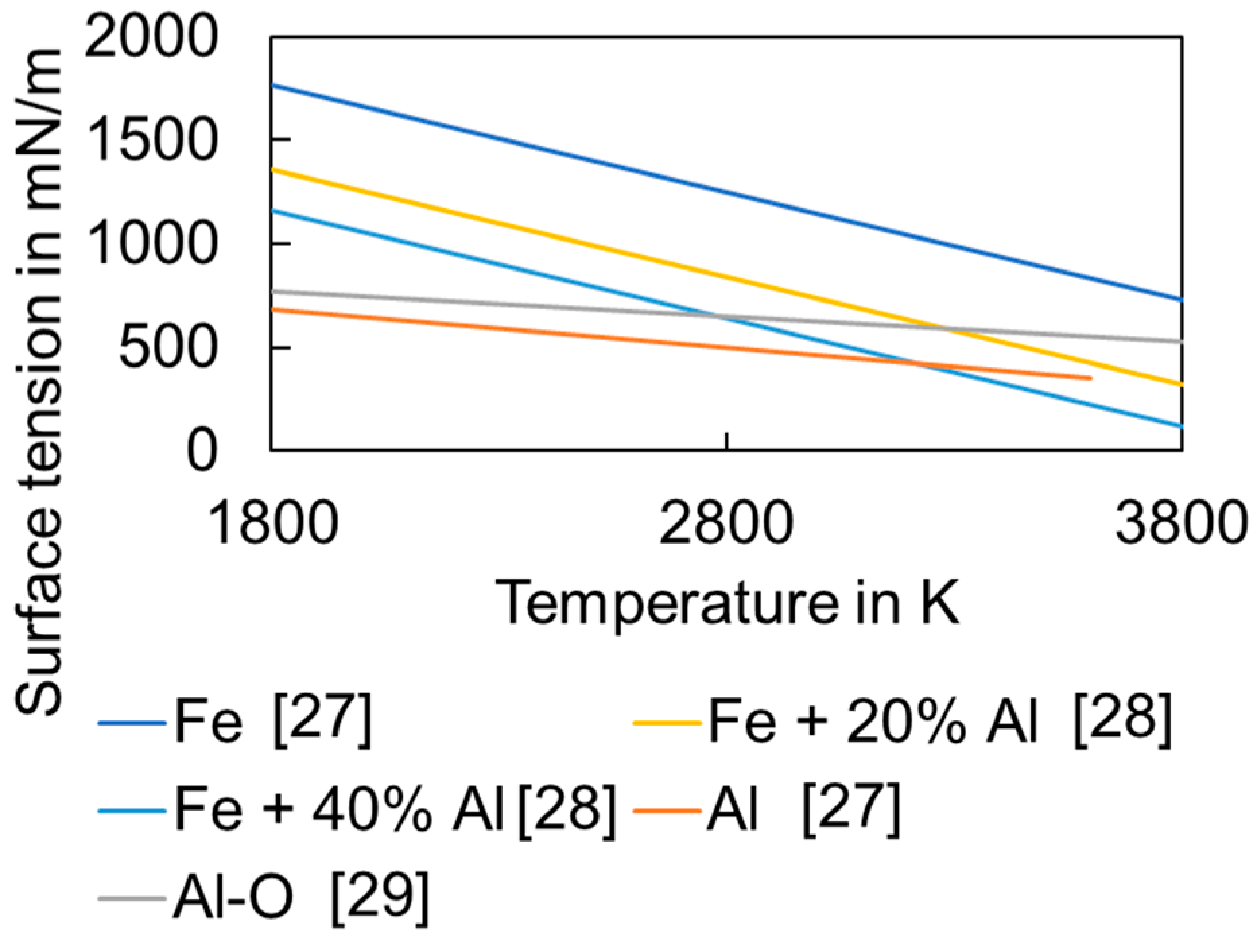Alloys 02 00010 g005