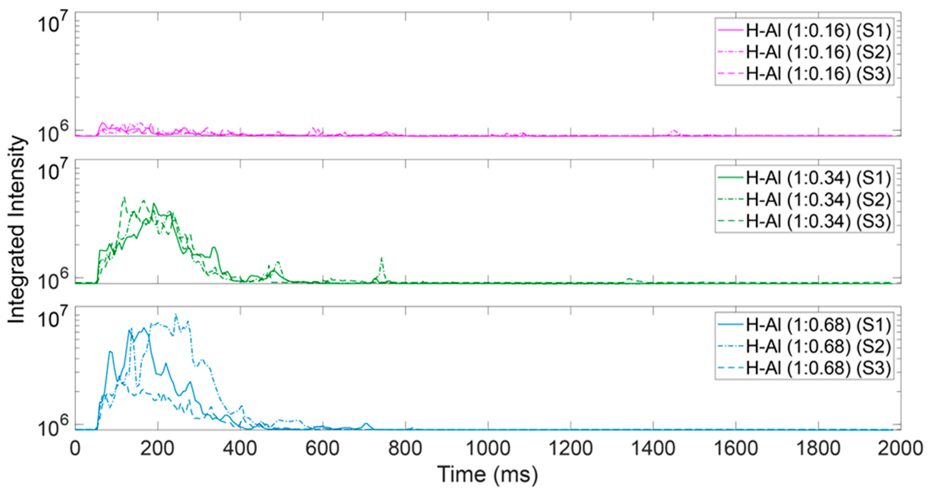 Alloys 02 00010 g006