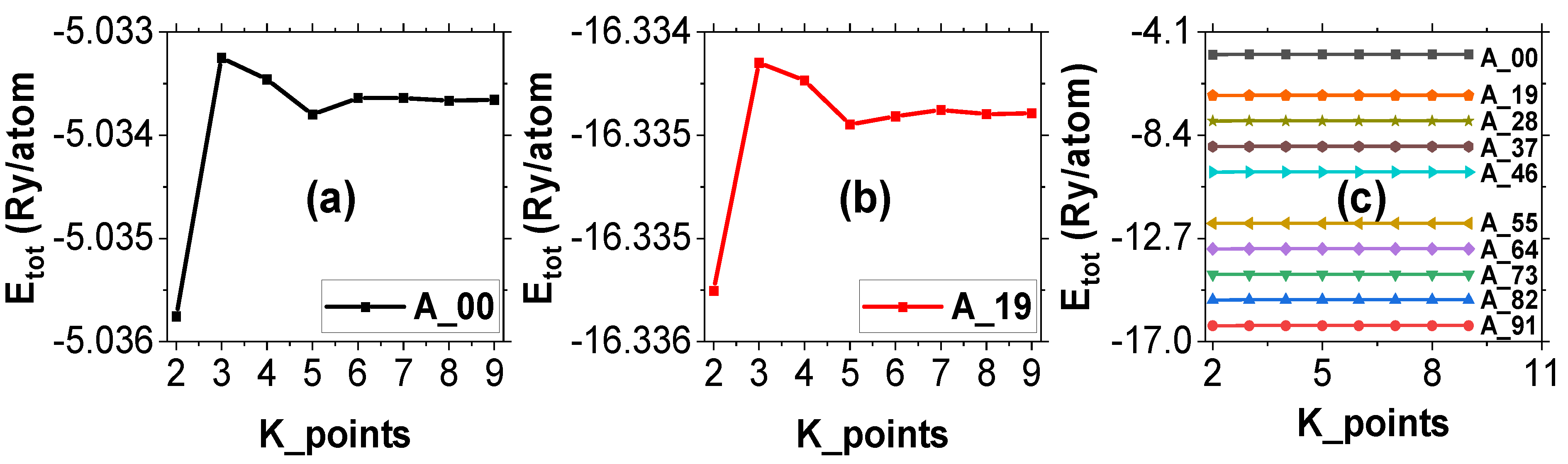 Alloys 02 00015 g003