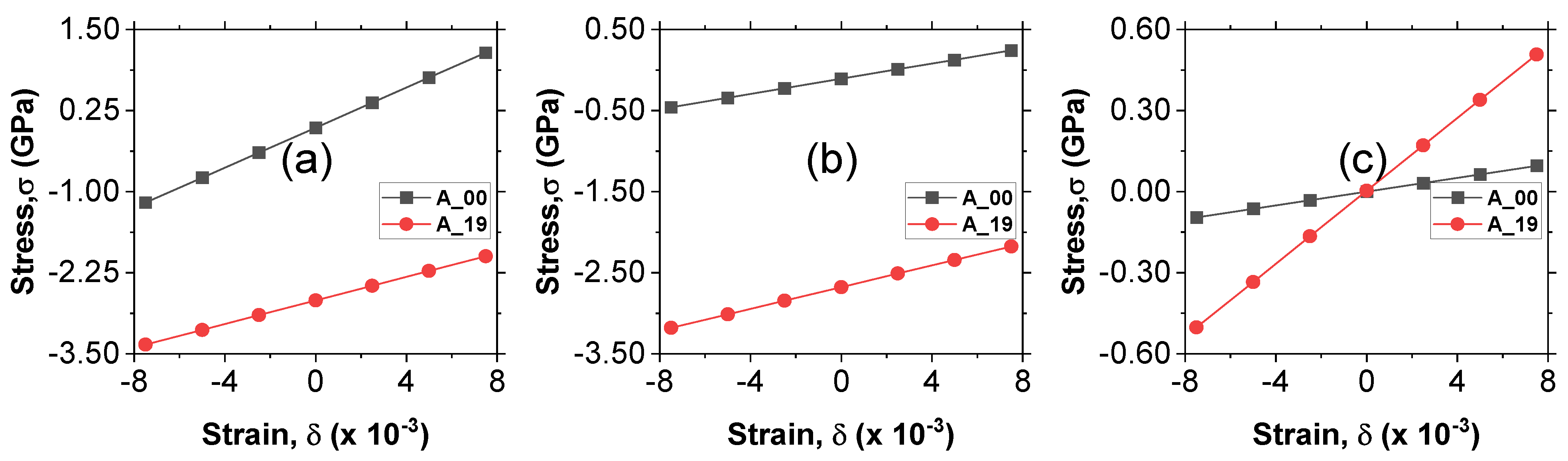 Alloys 02 00015 g006