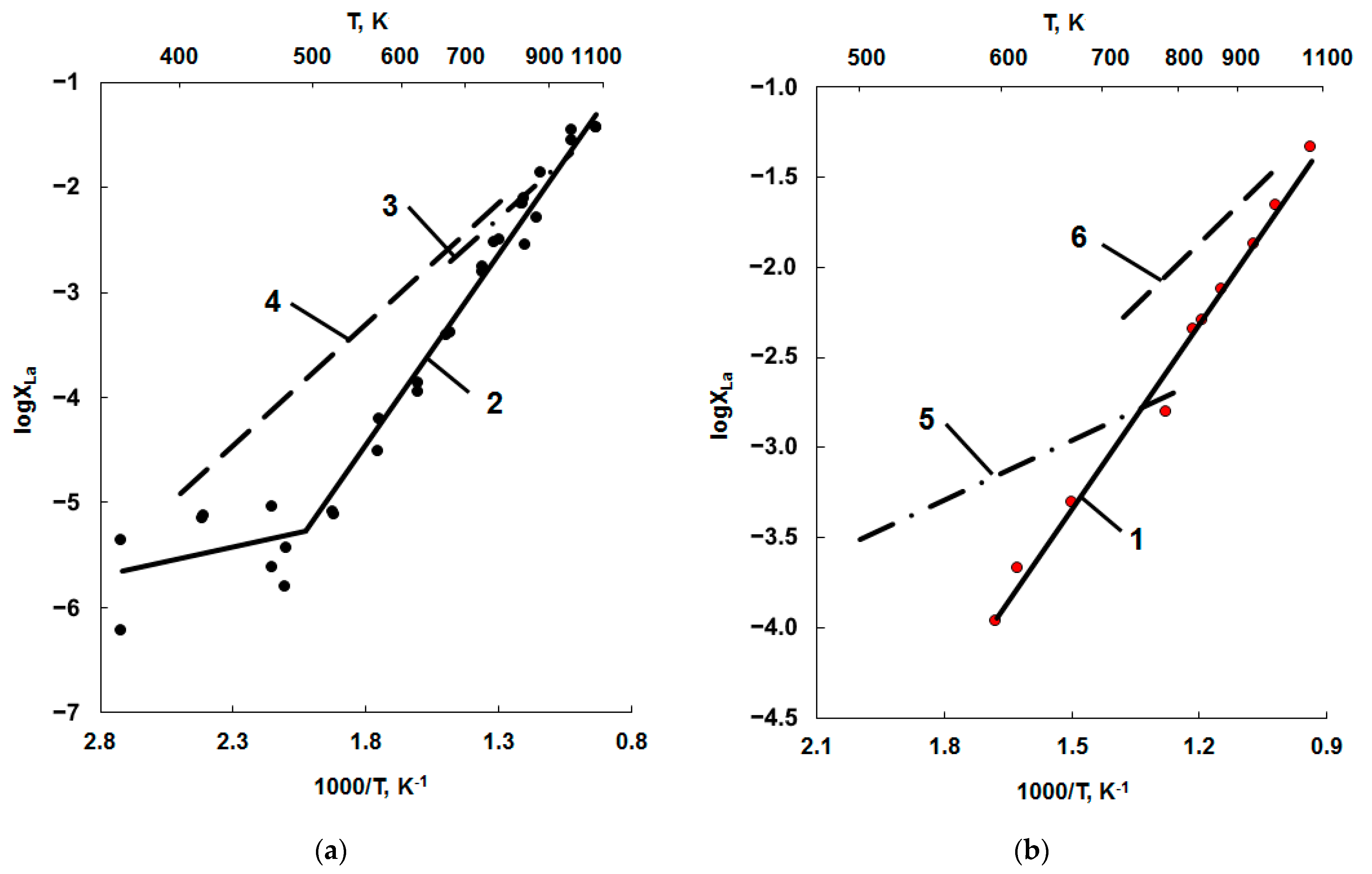 Alloys 02 00017 g001