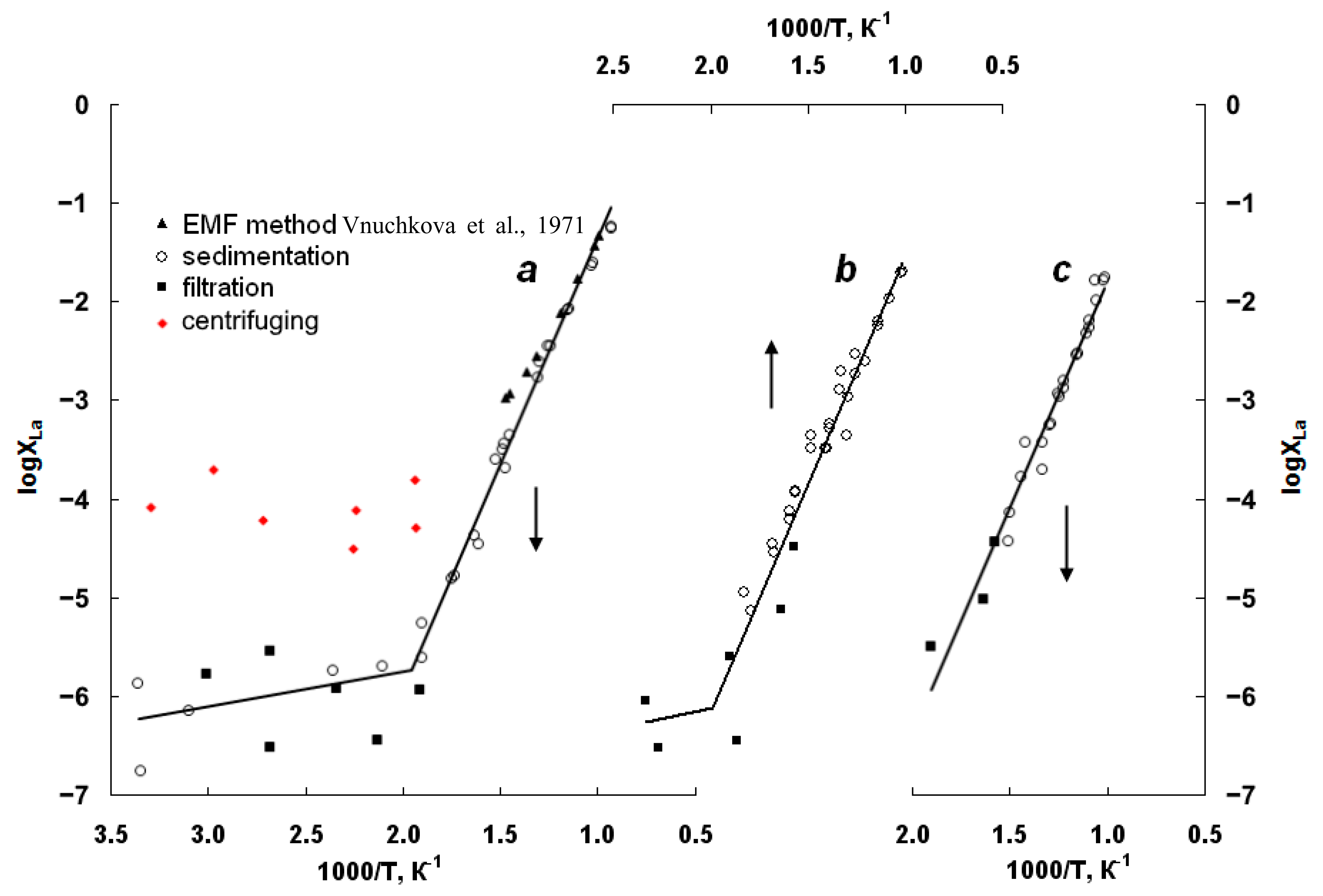 Alloys 02 00017 g002