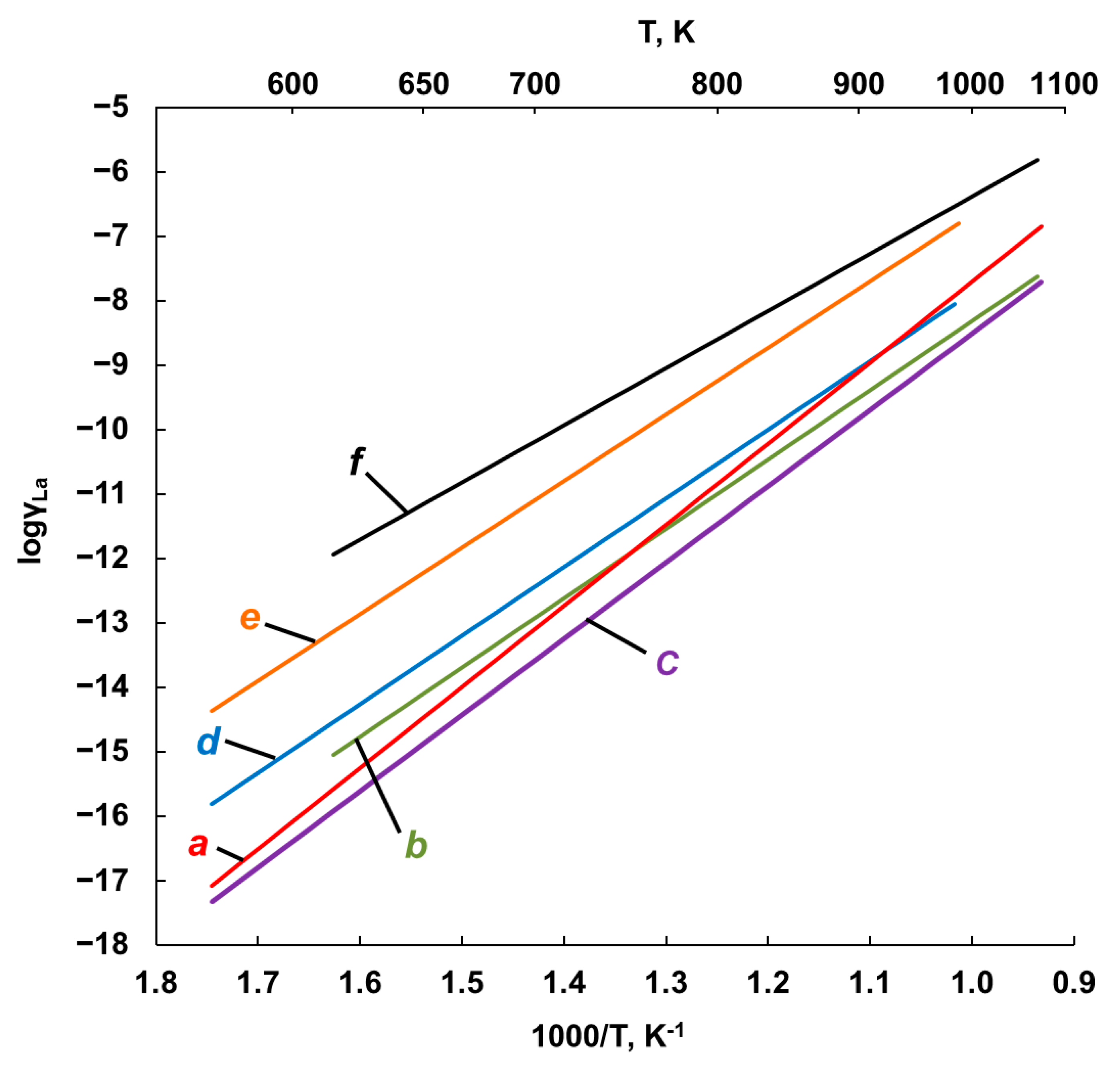Alloys 02 00017 g006