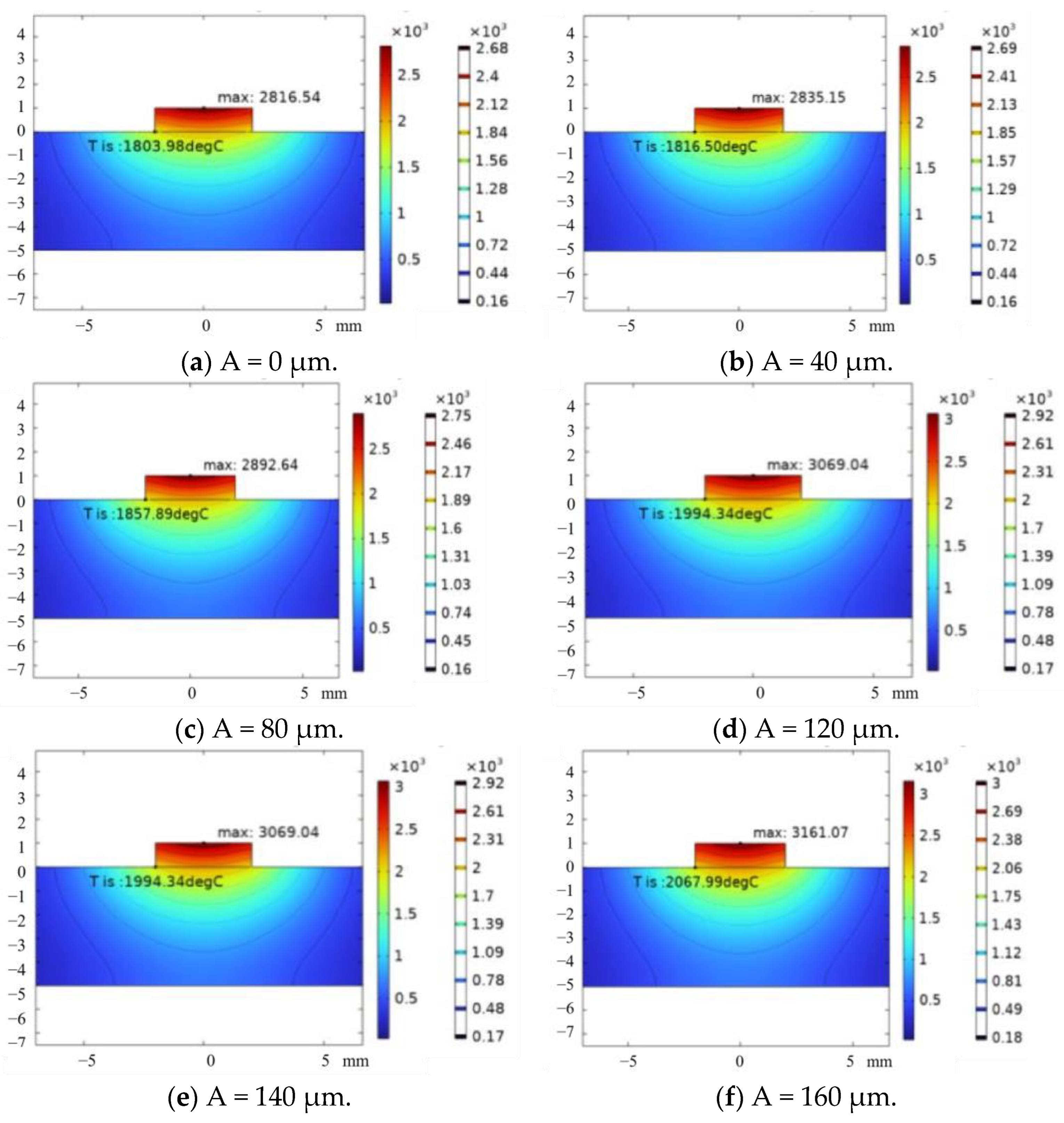Alloys 02 00018 g004