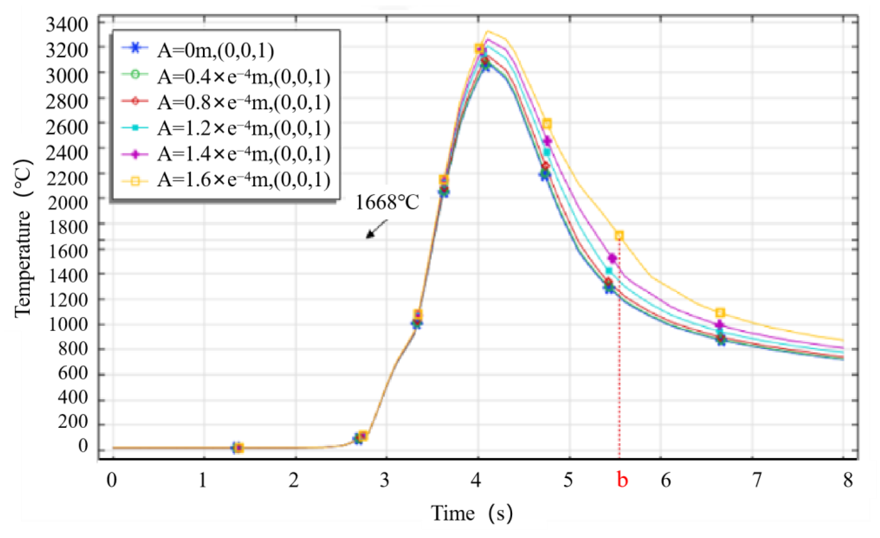 Alloys 02 00018 g006