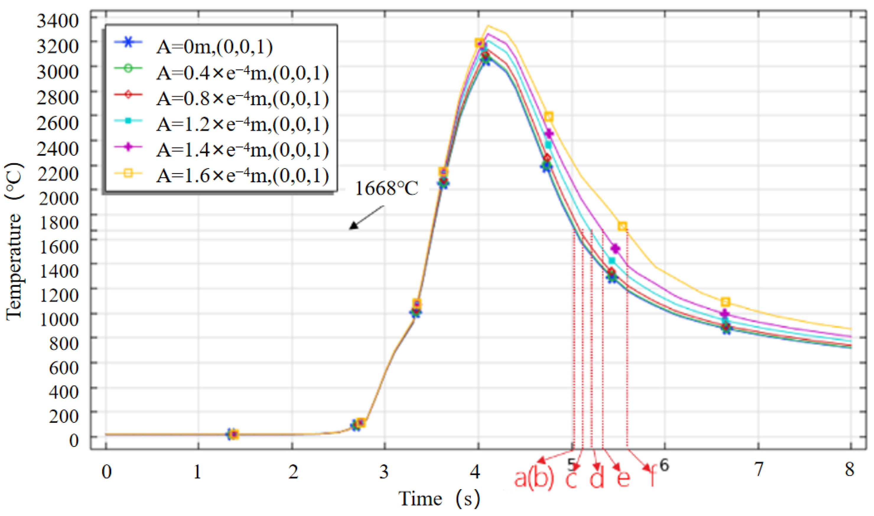 Alloys 02 00018 g008