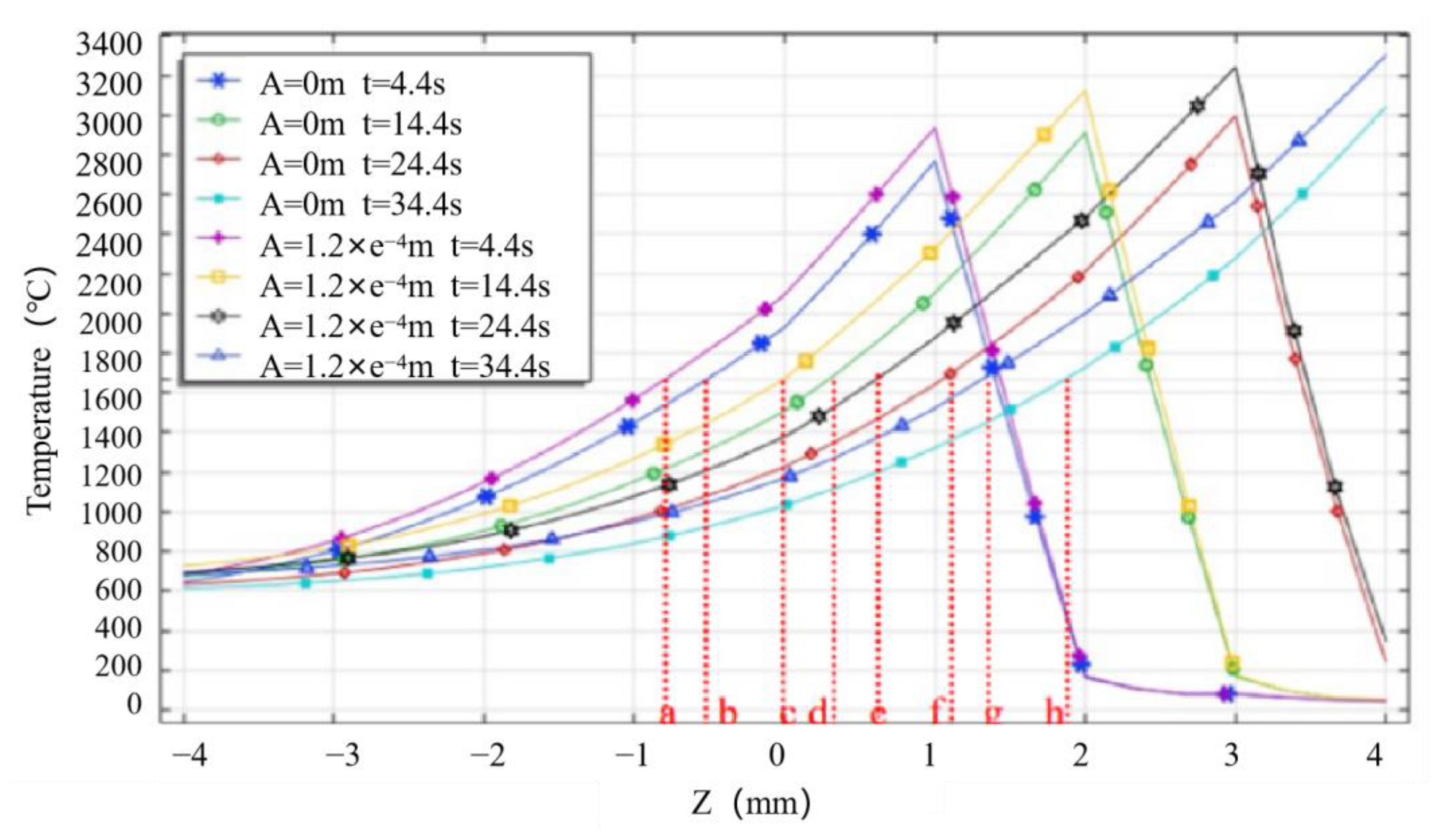 Alloys 02 00018 g012