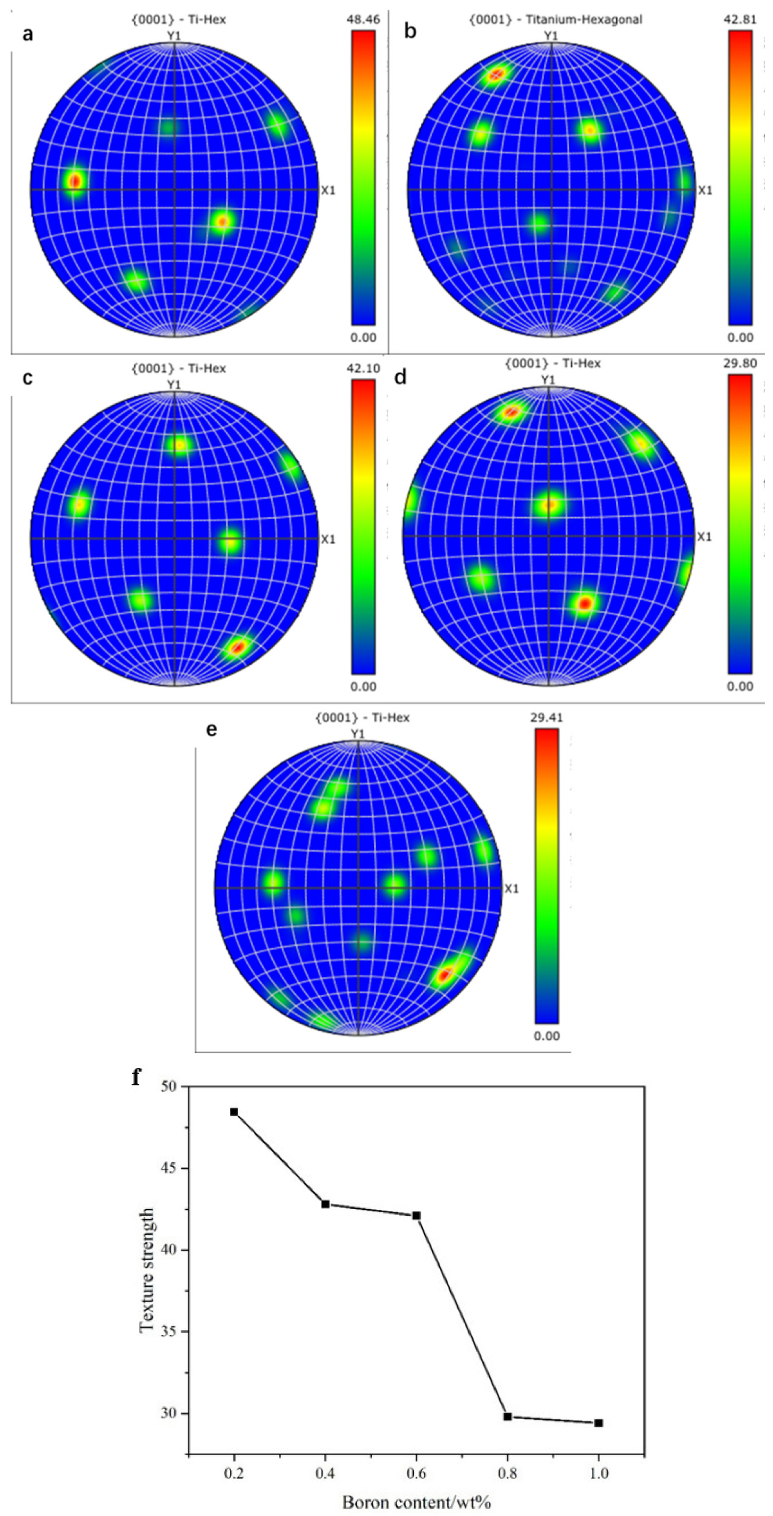 Alloys 02 00019 g008