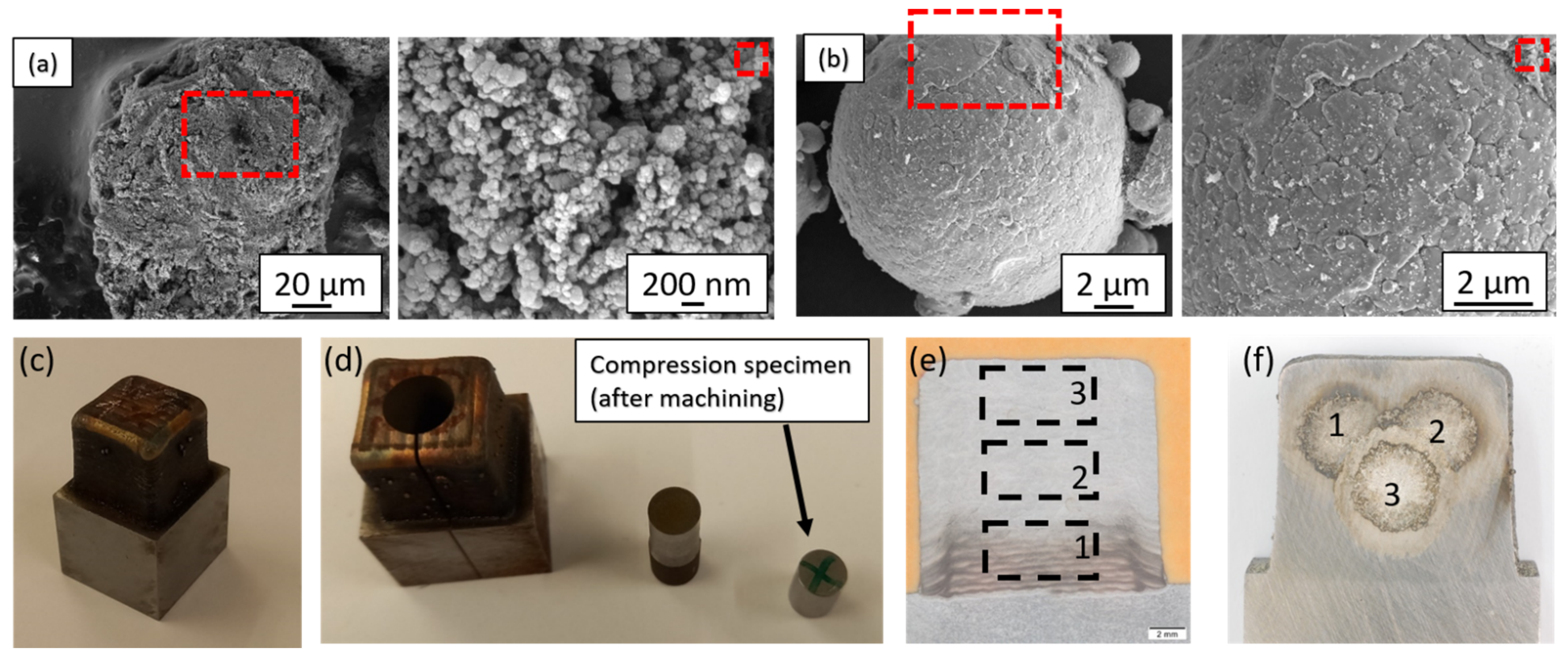 Alloys 02 00020 g001
