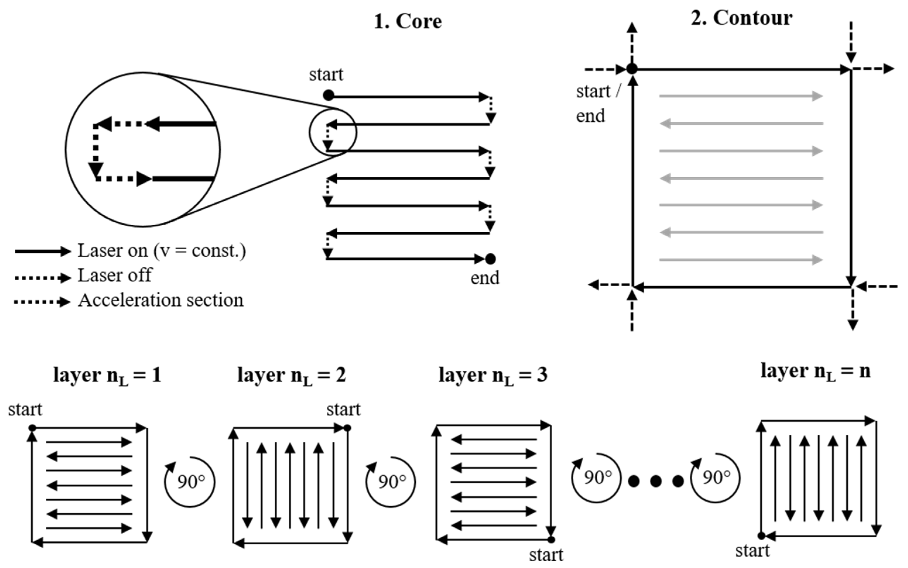 Alloys 02 00020 g002