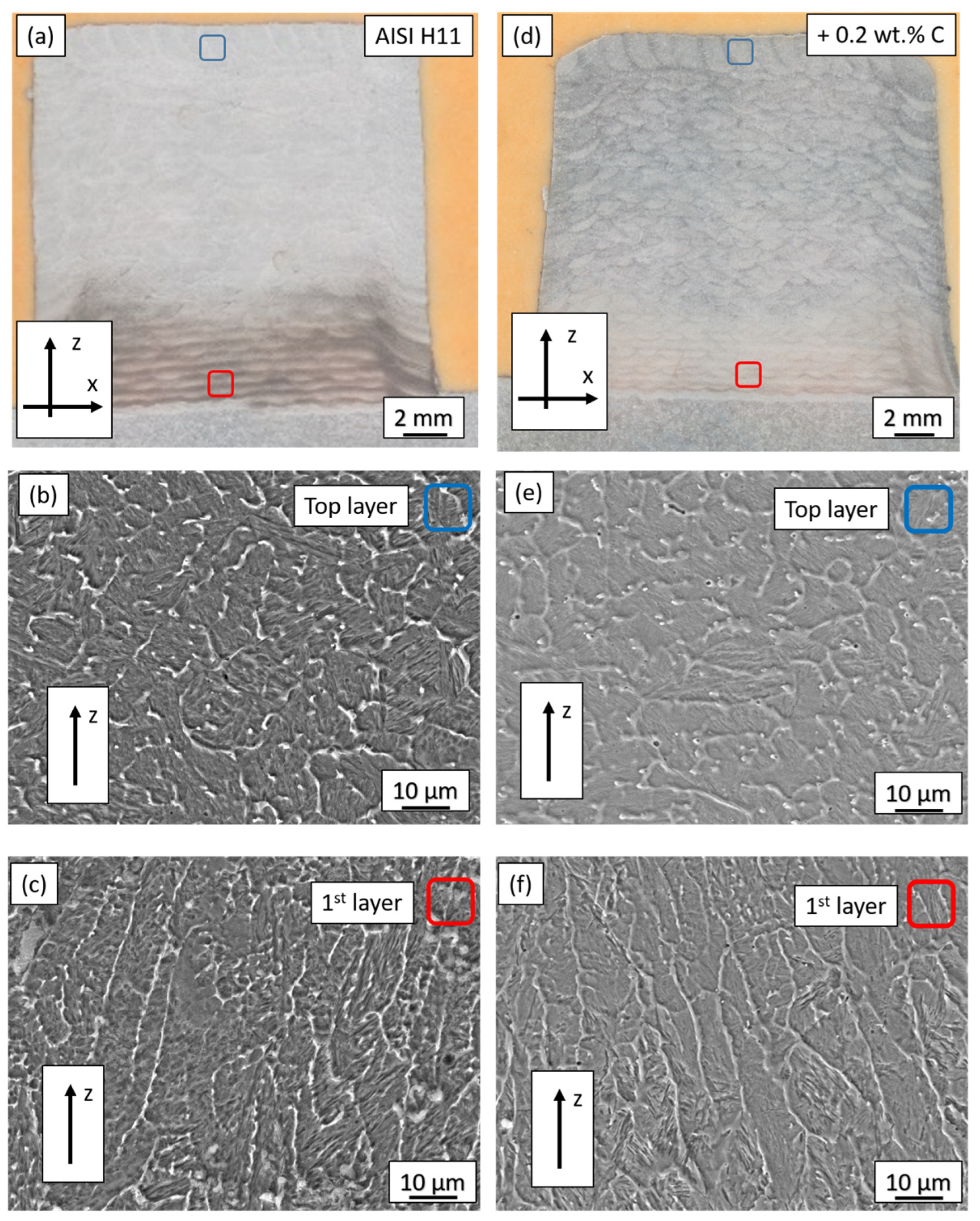 Alloys 02 00020 g004