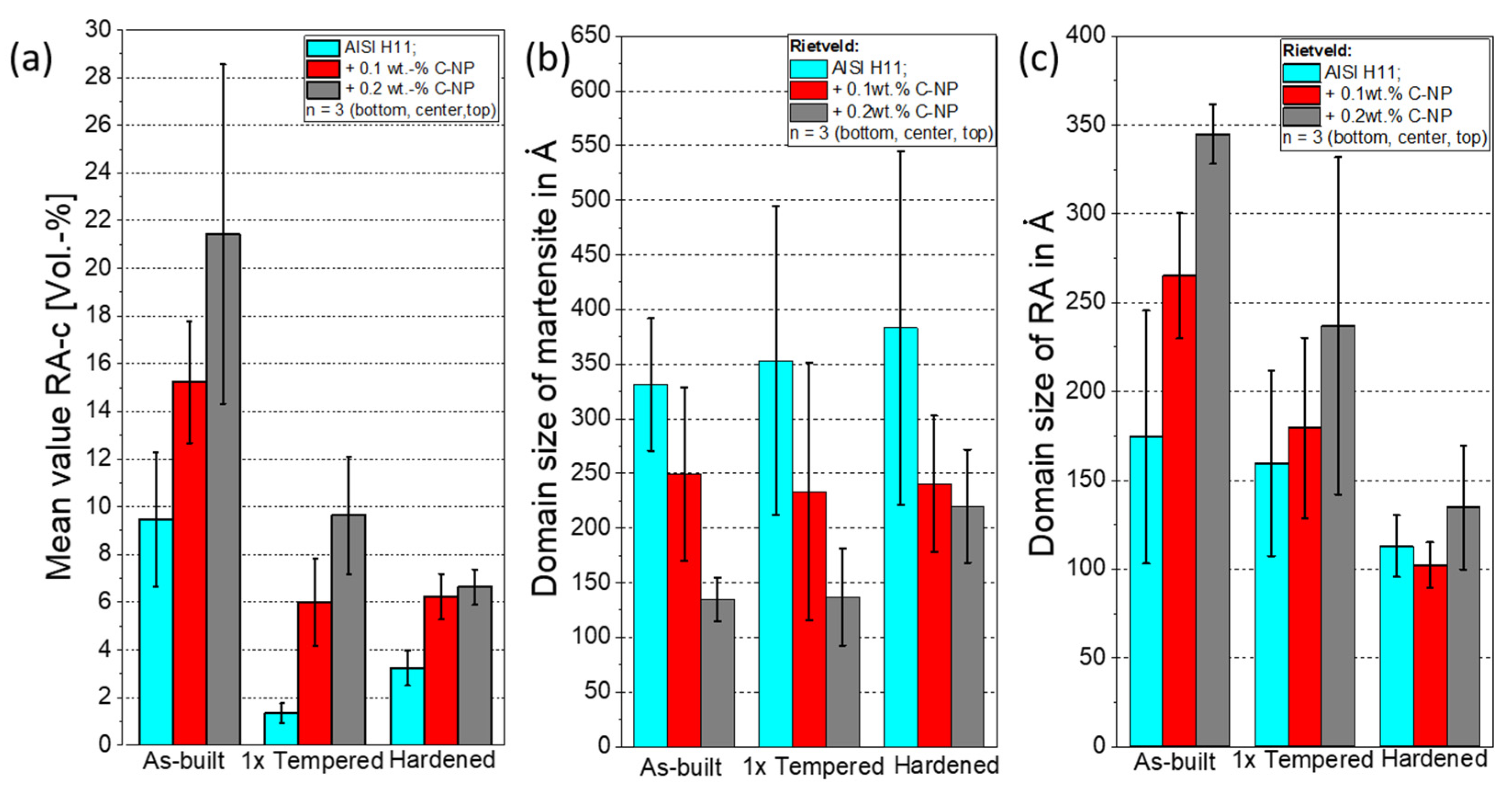 Alloys 02 00020 g008
