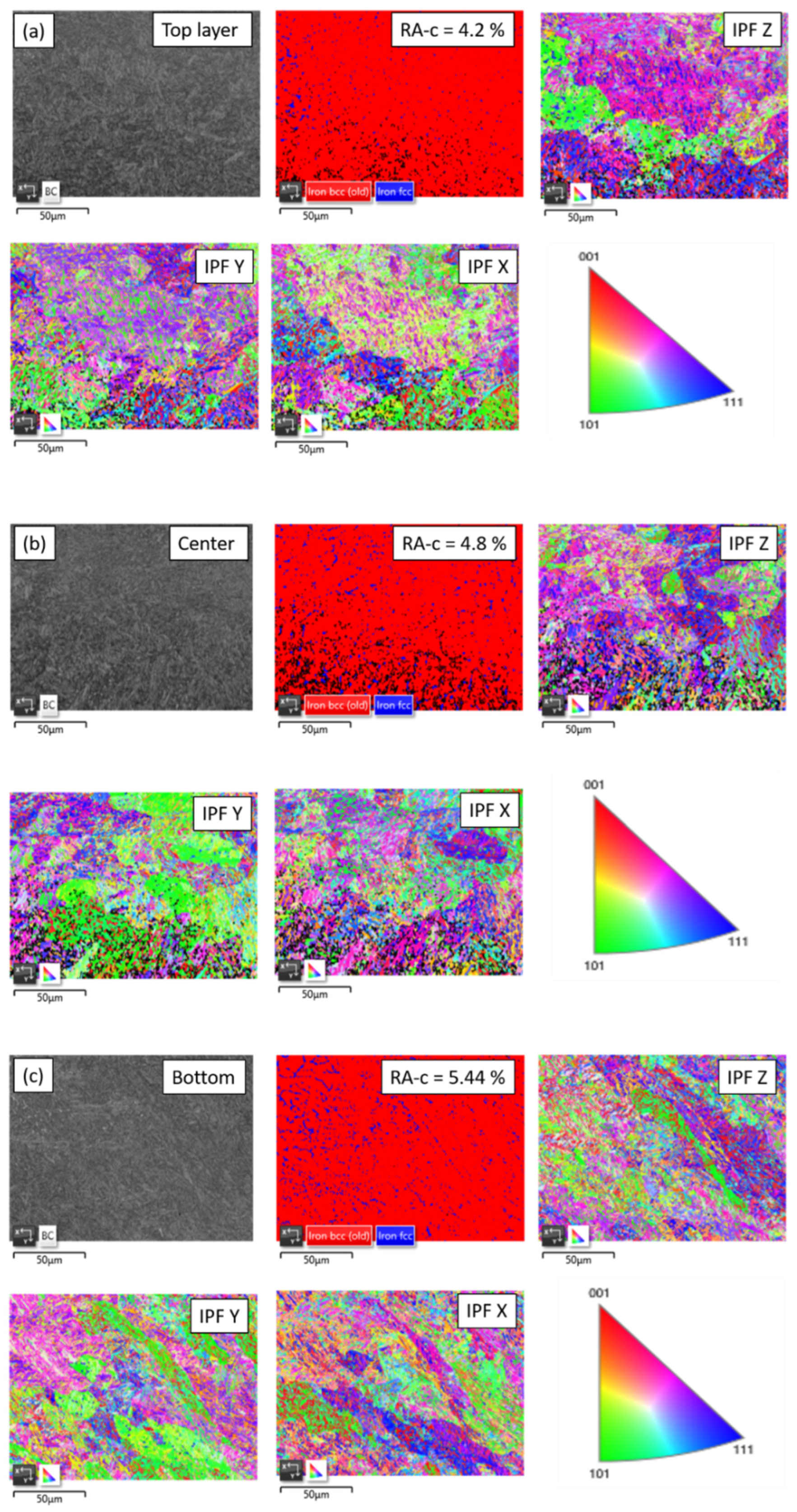 Alloys 02 00020 g009