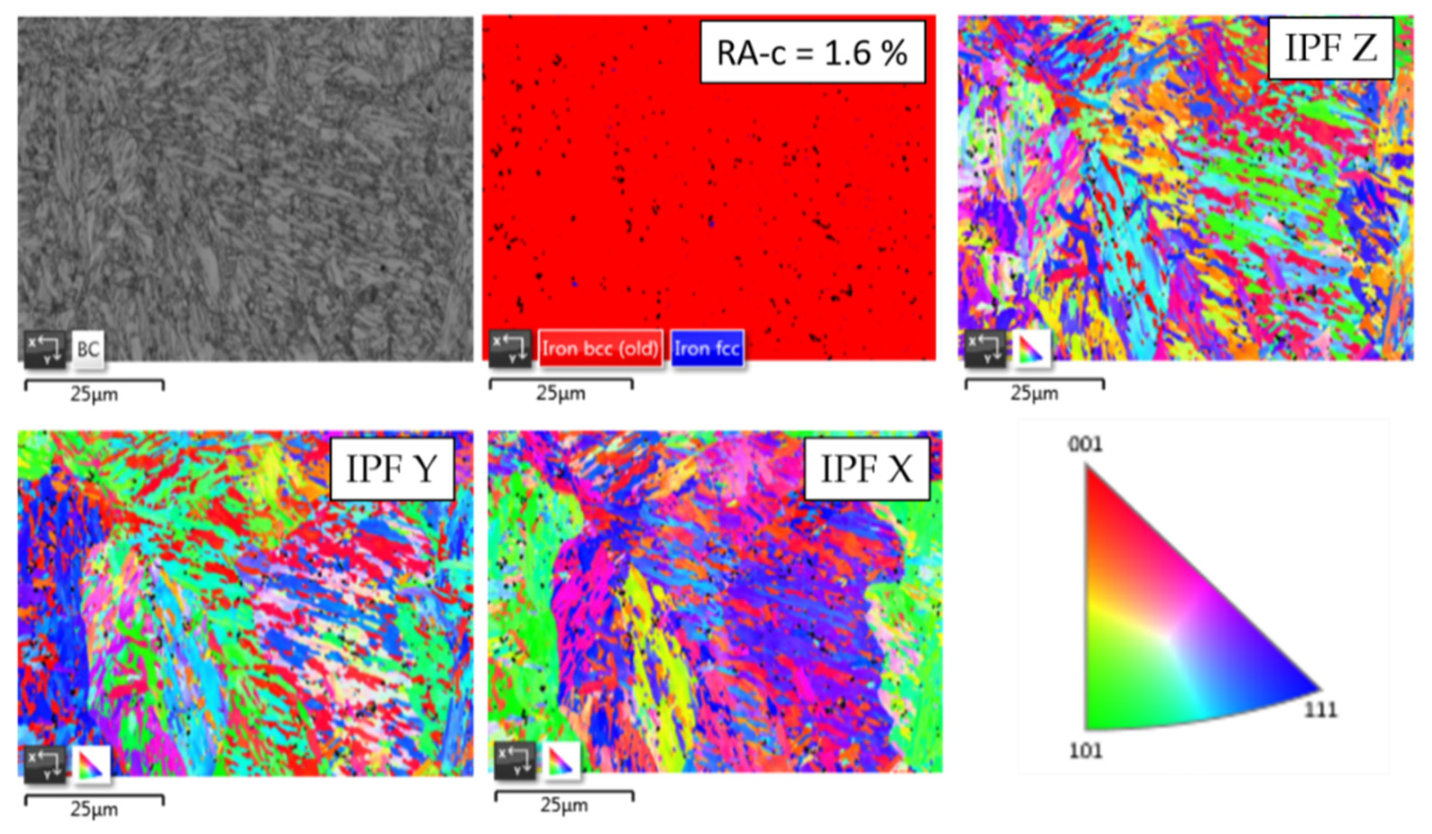 Alloys 02 00020 g010