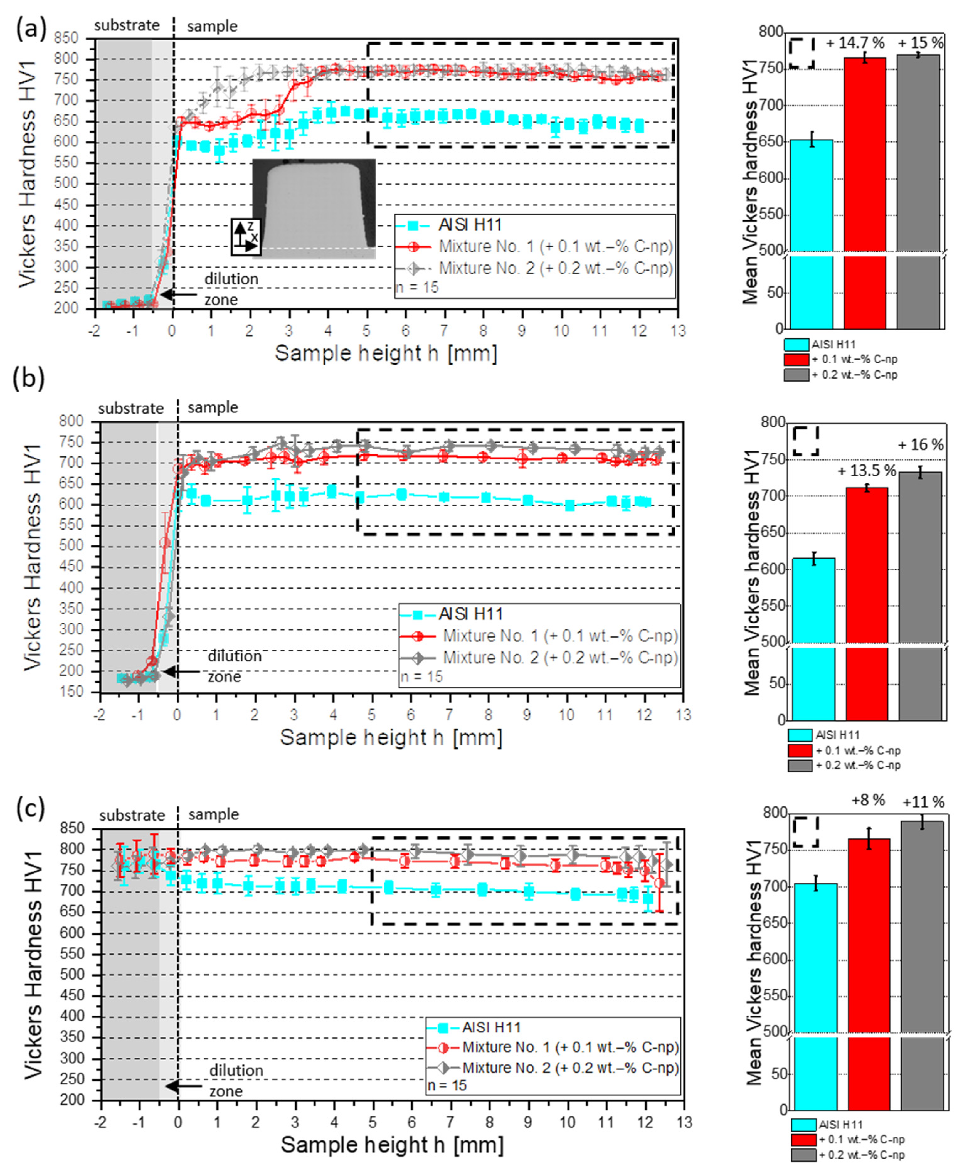 Alloys 02 00020 g016