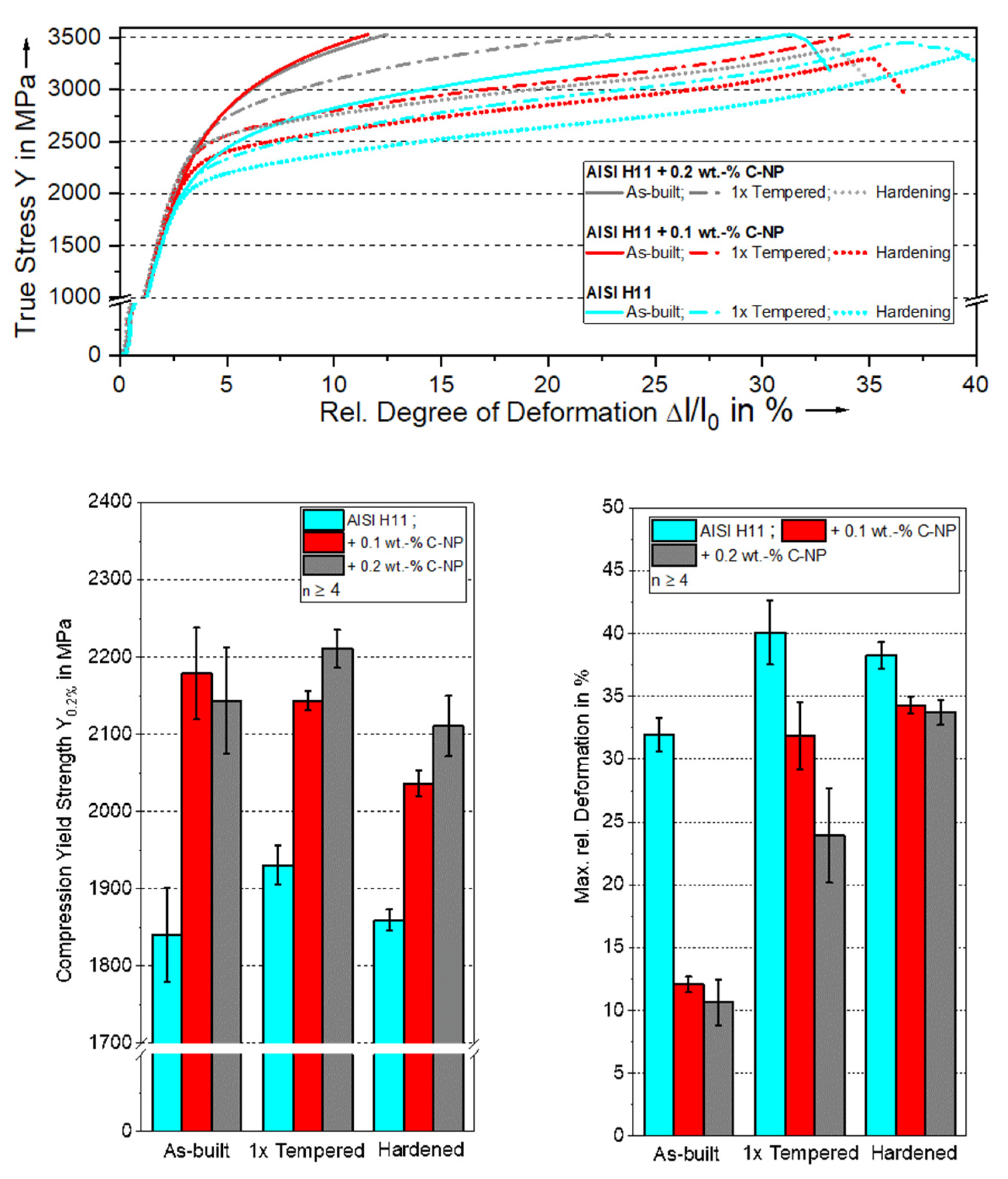 Alloys 02 00020 g017