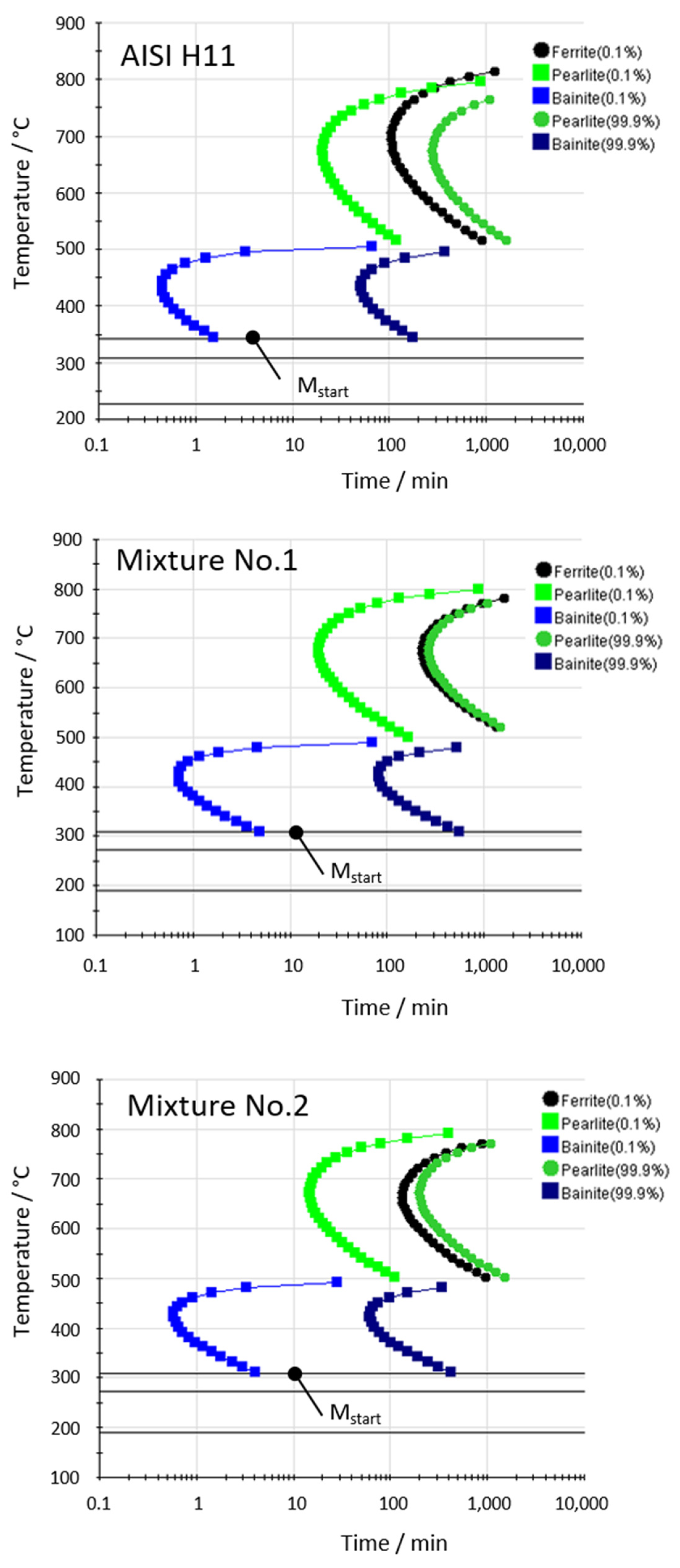 Alloys 02 00020 g0a1