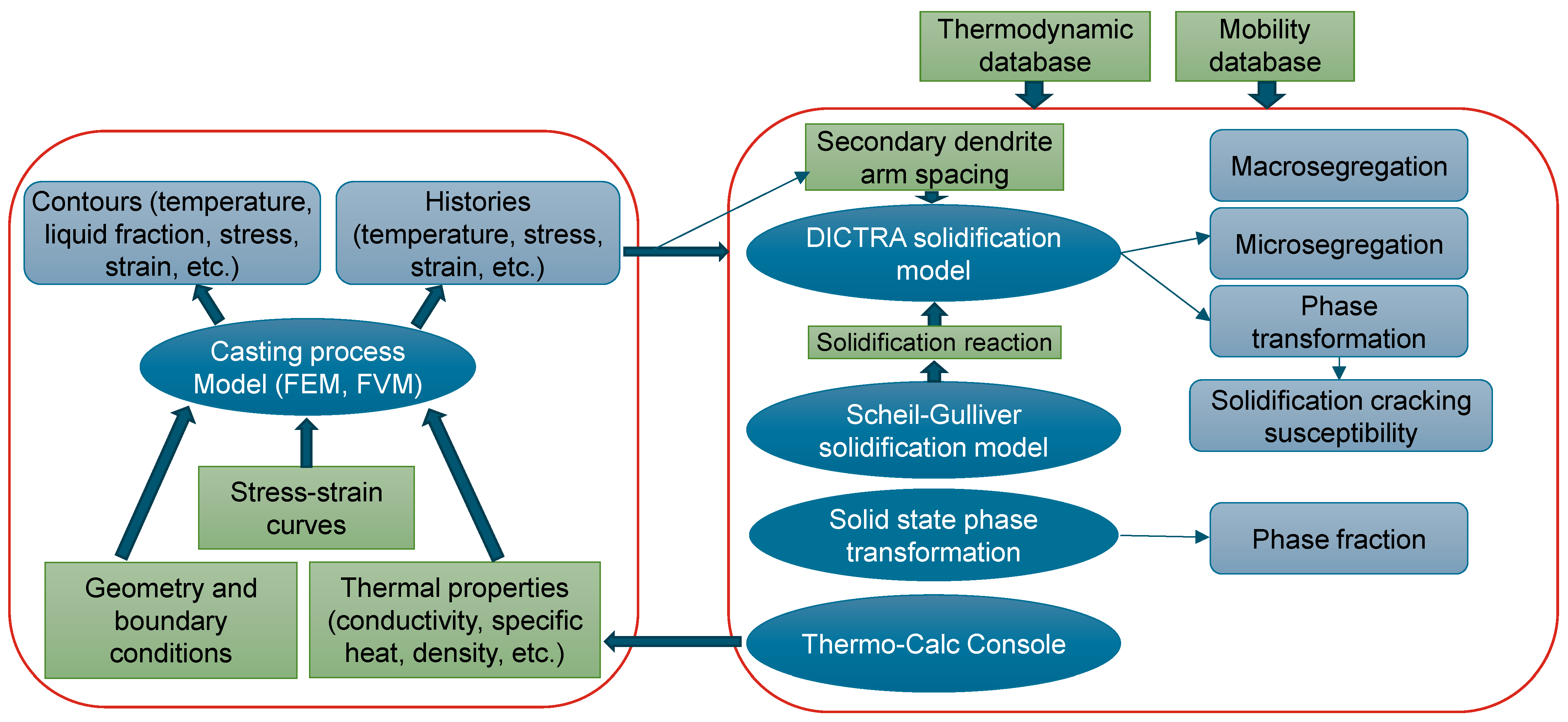 Alloys 02 00021 g003