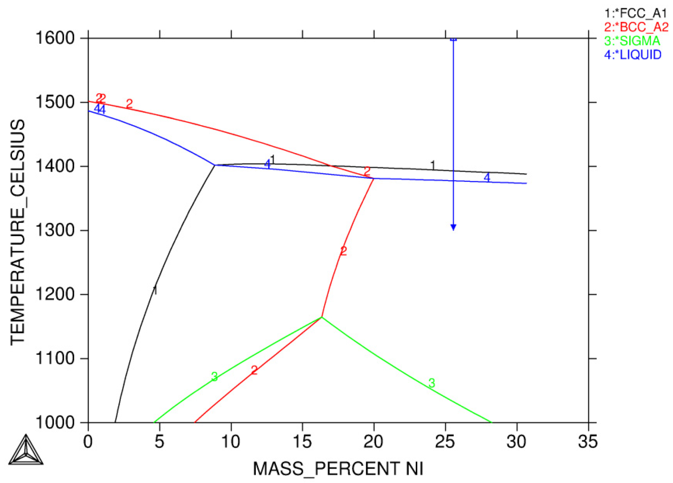 Alloys 02 00021 g006
