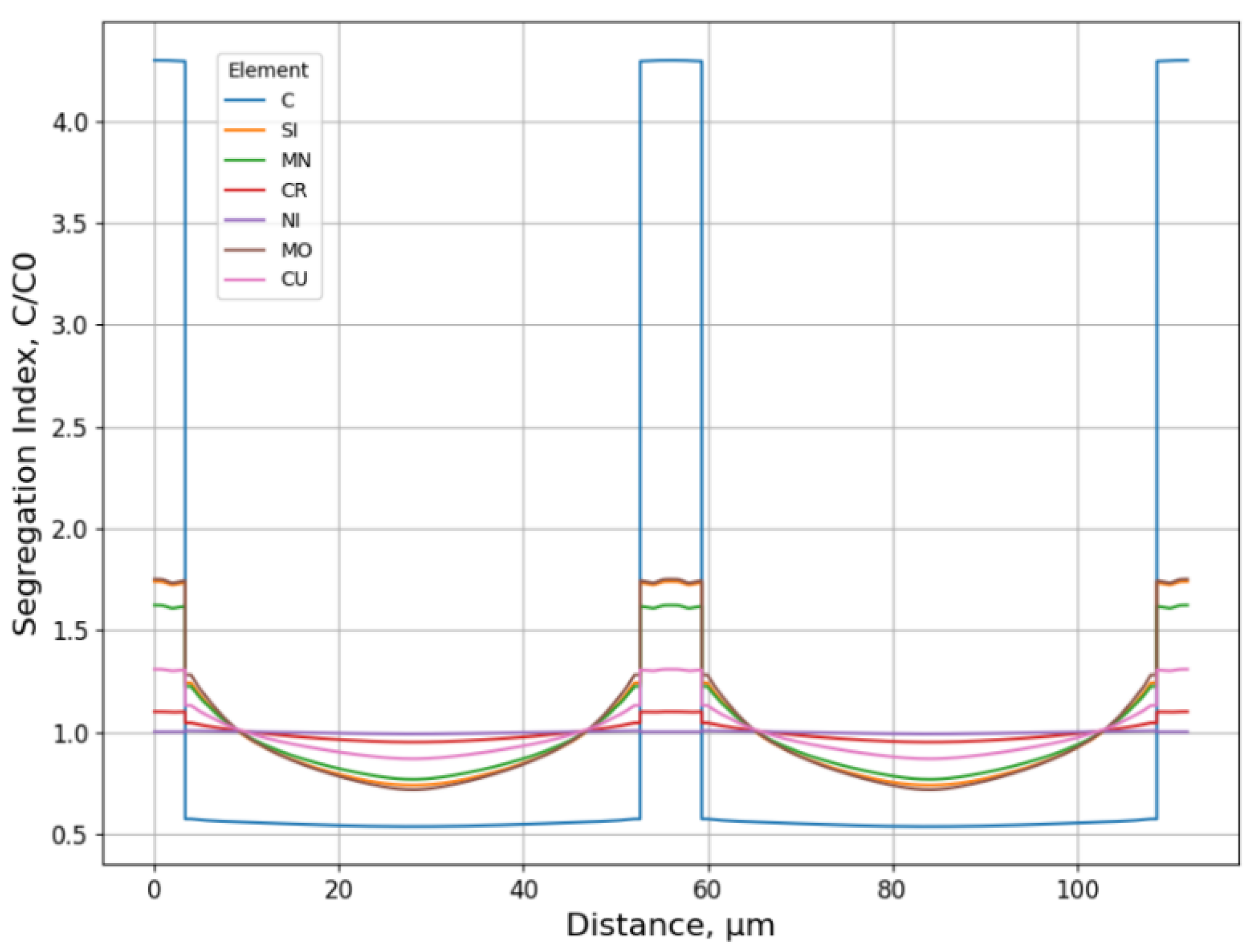 Alloys 02 00021 g009