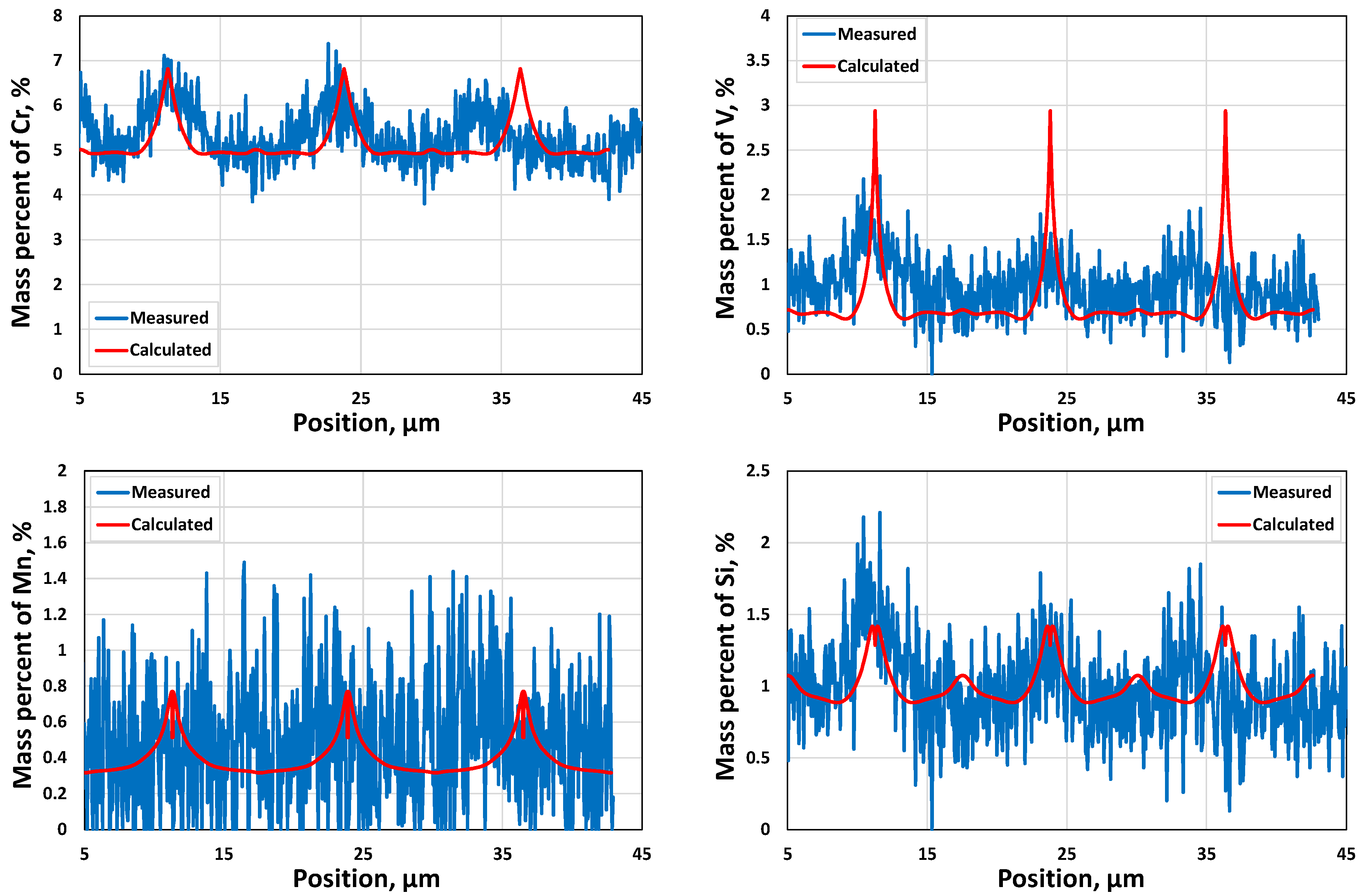 Alloys 02 00021 g015