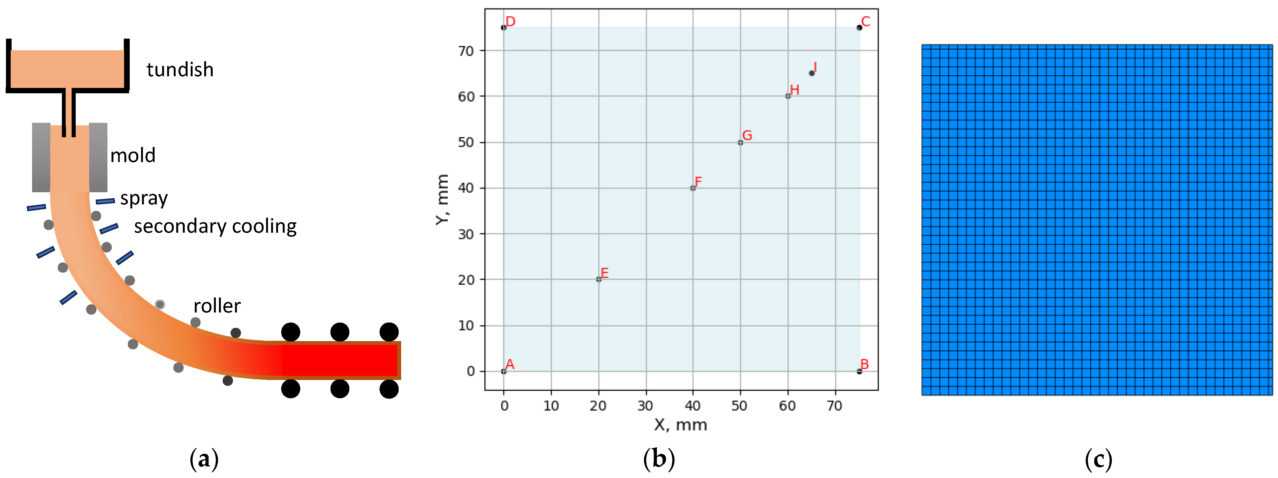 Alloys 02 00021 g016