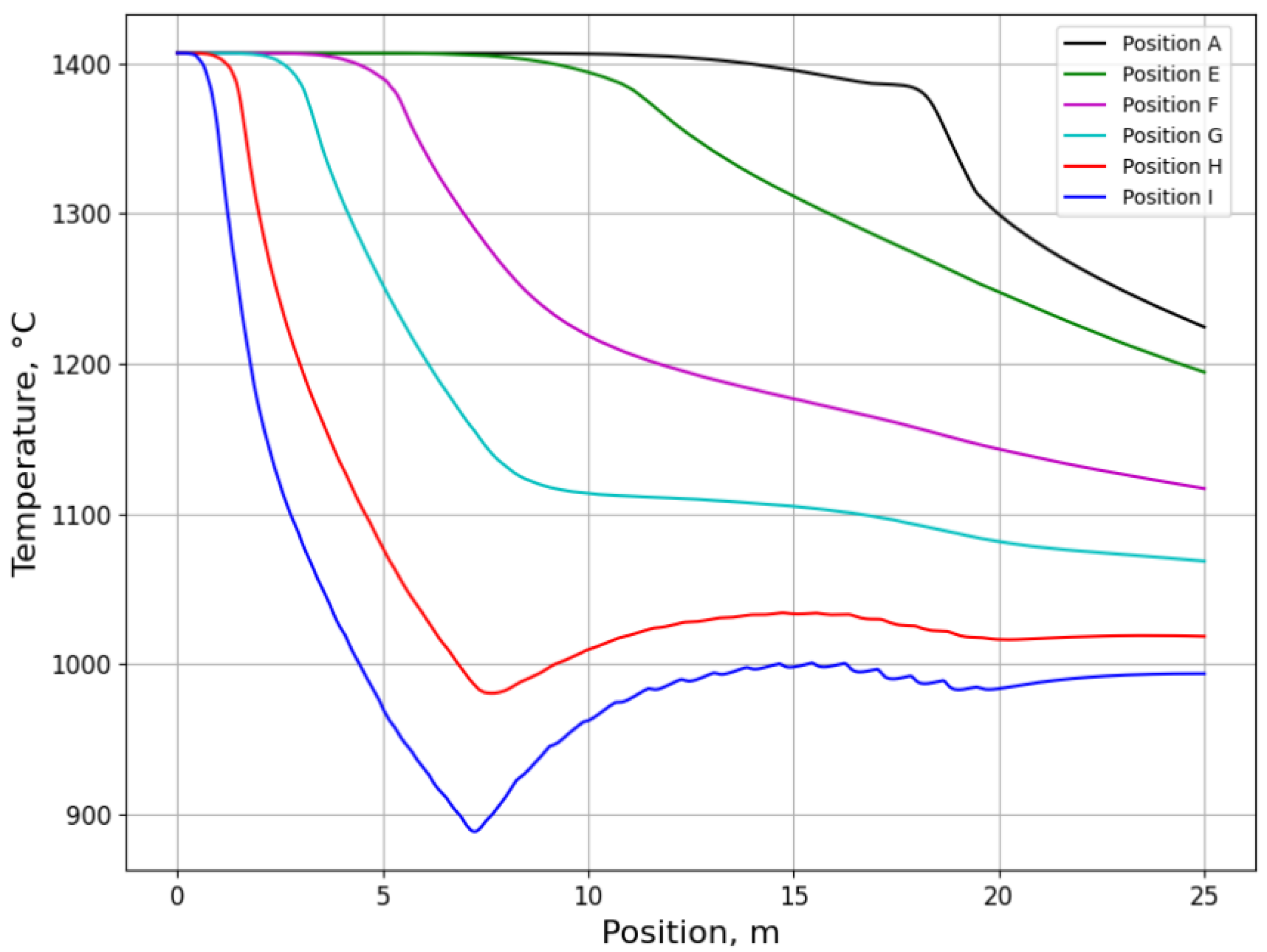 Alloys 02 00021 g017