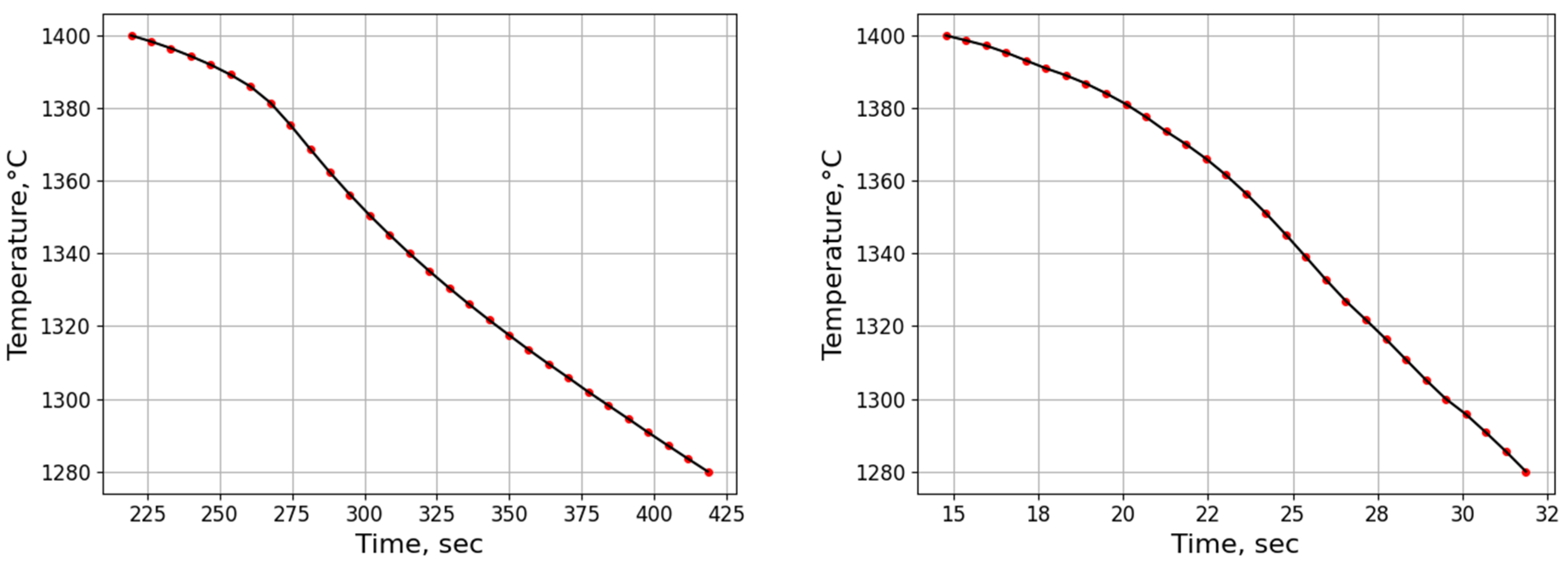 Alloys 02 00021 g018