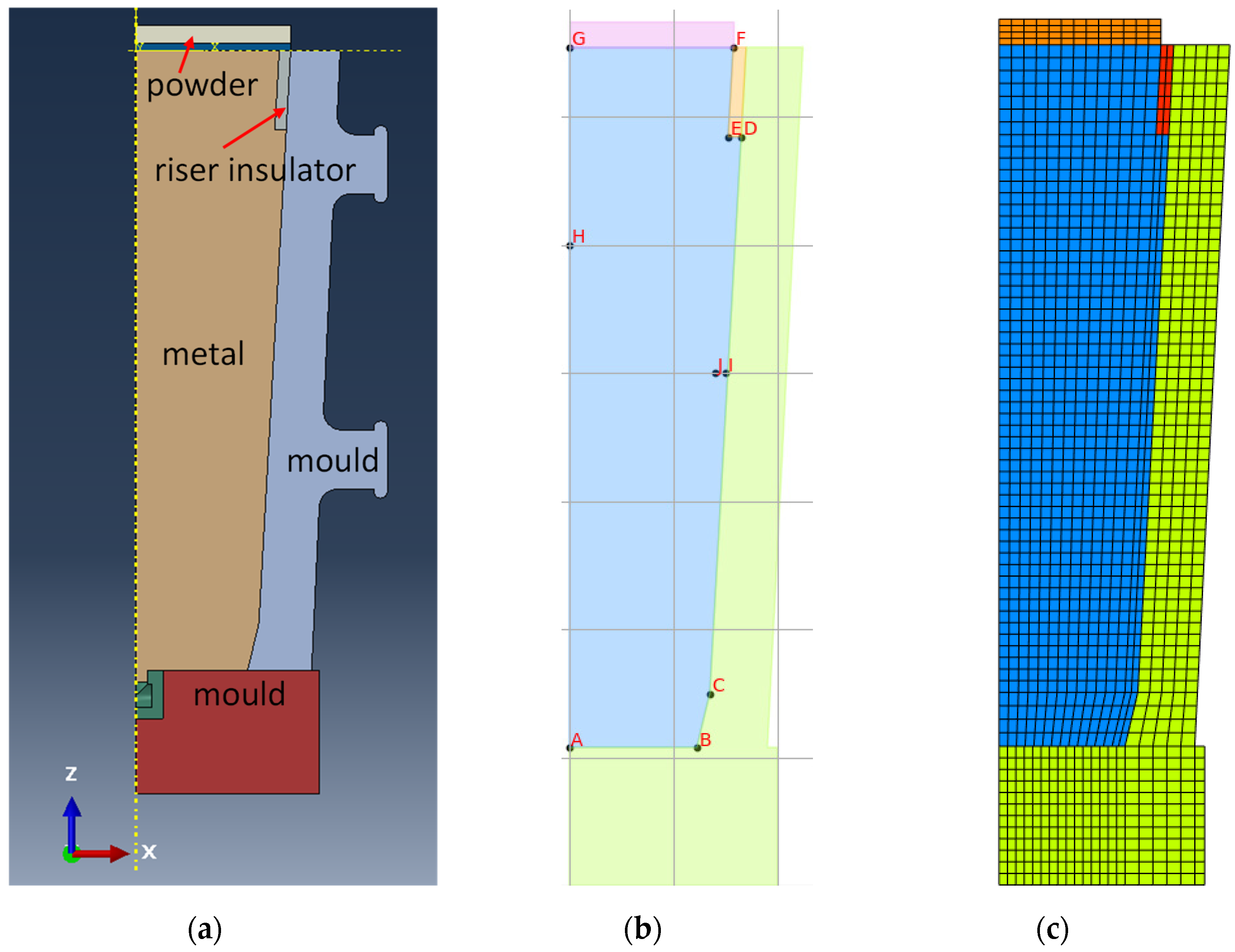 Alloys 02 00021 g019