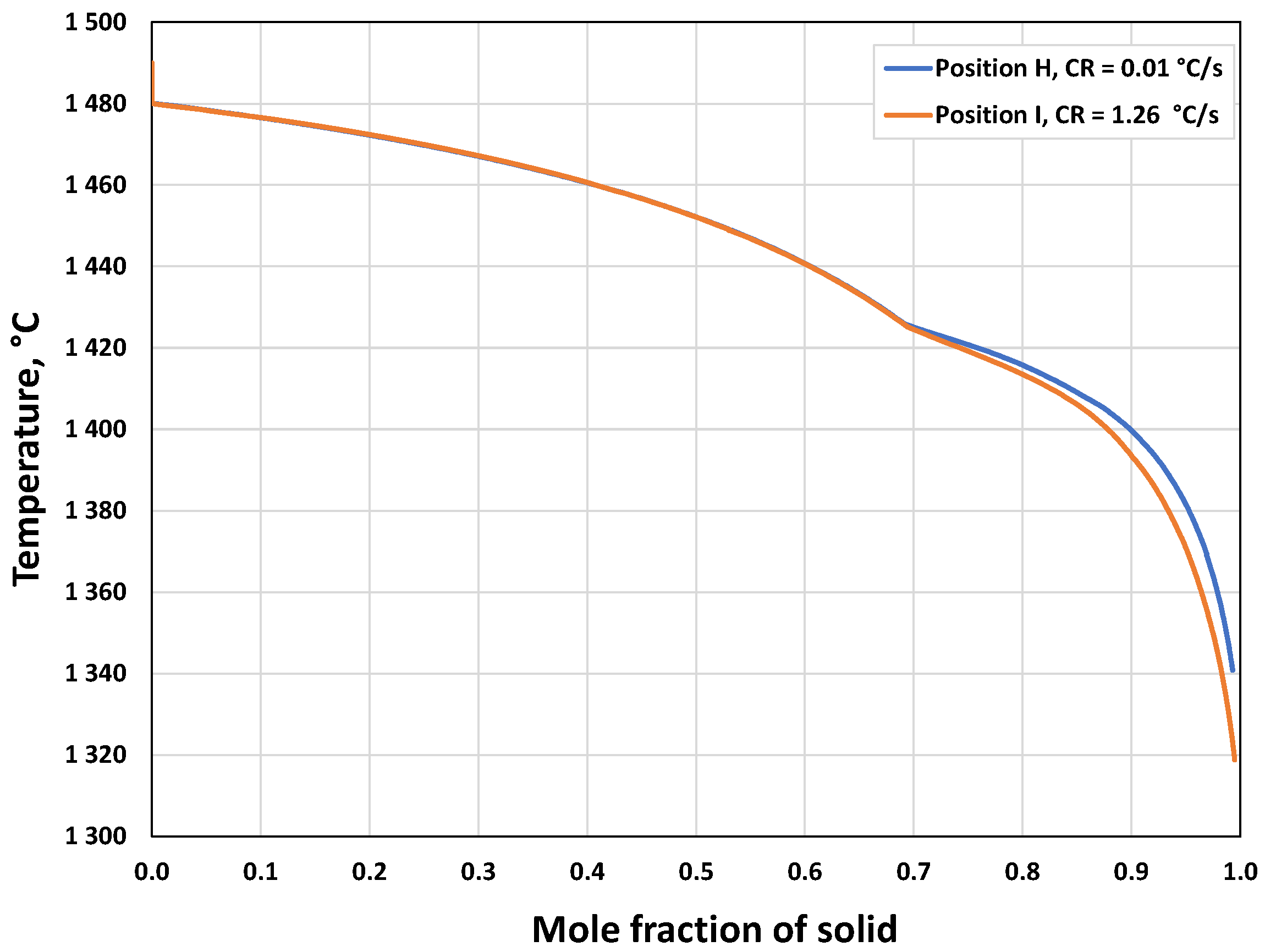 Alloys 02 00021 g024
