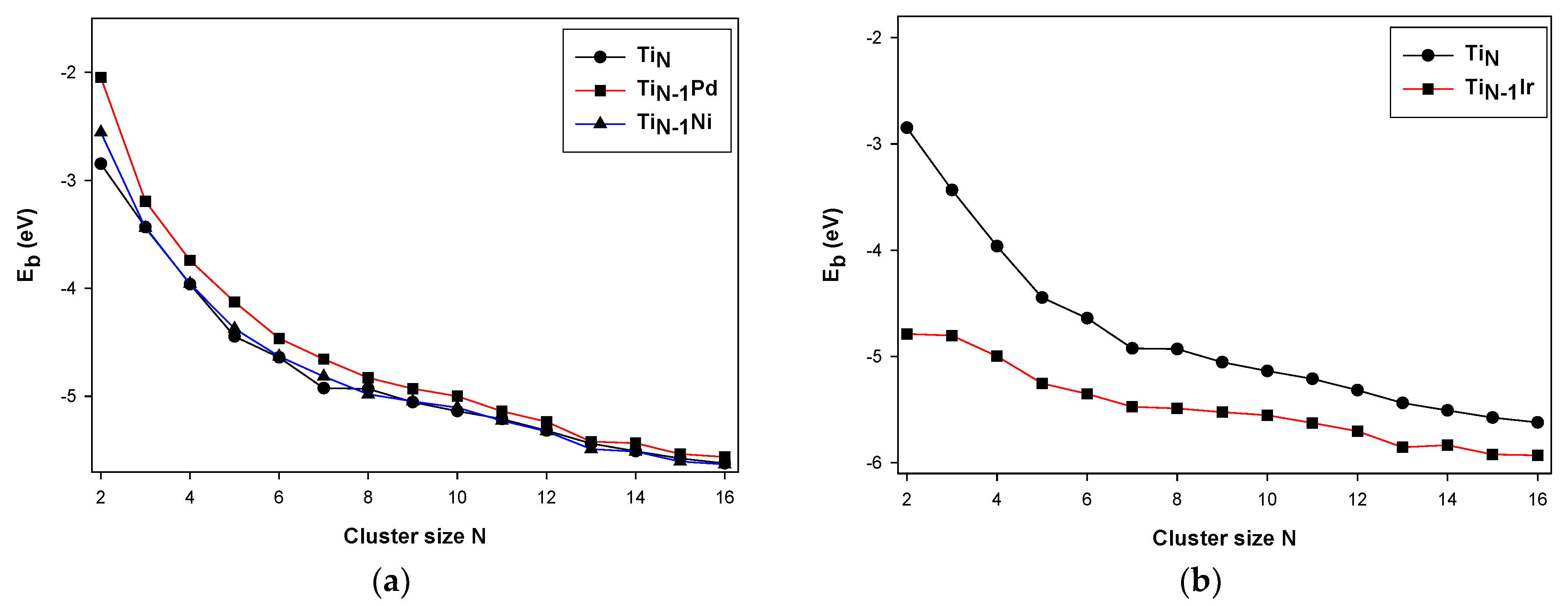 Alloys 03 00002 g001