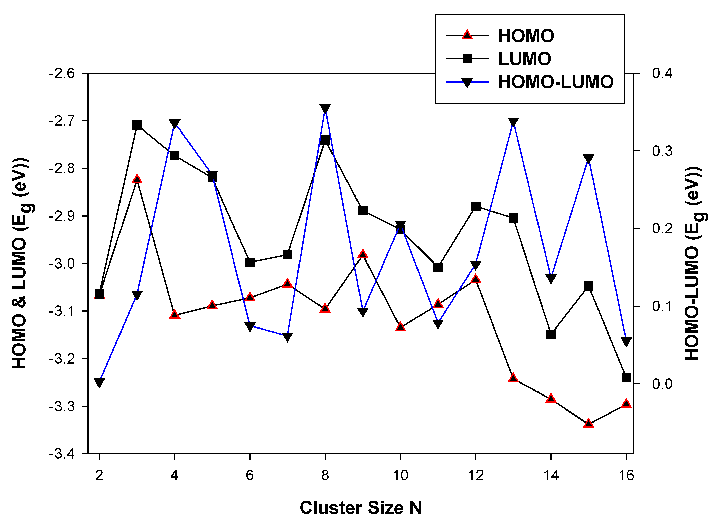 Alloys 03 00002 g005