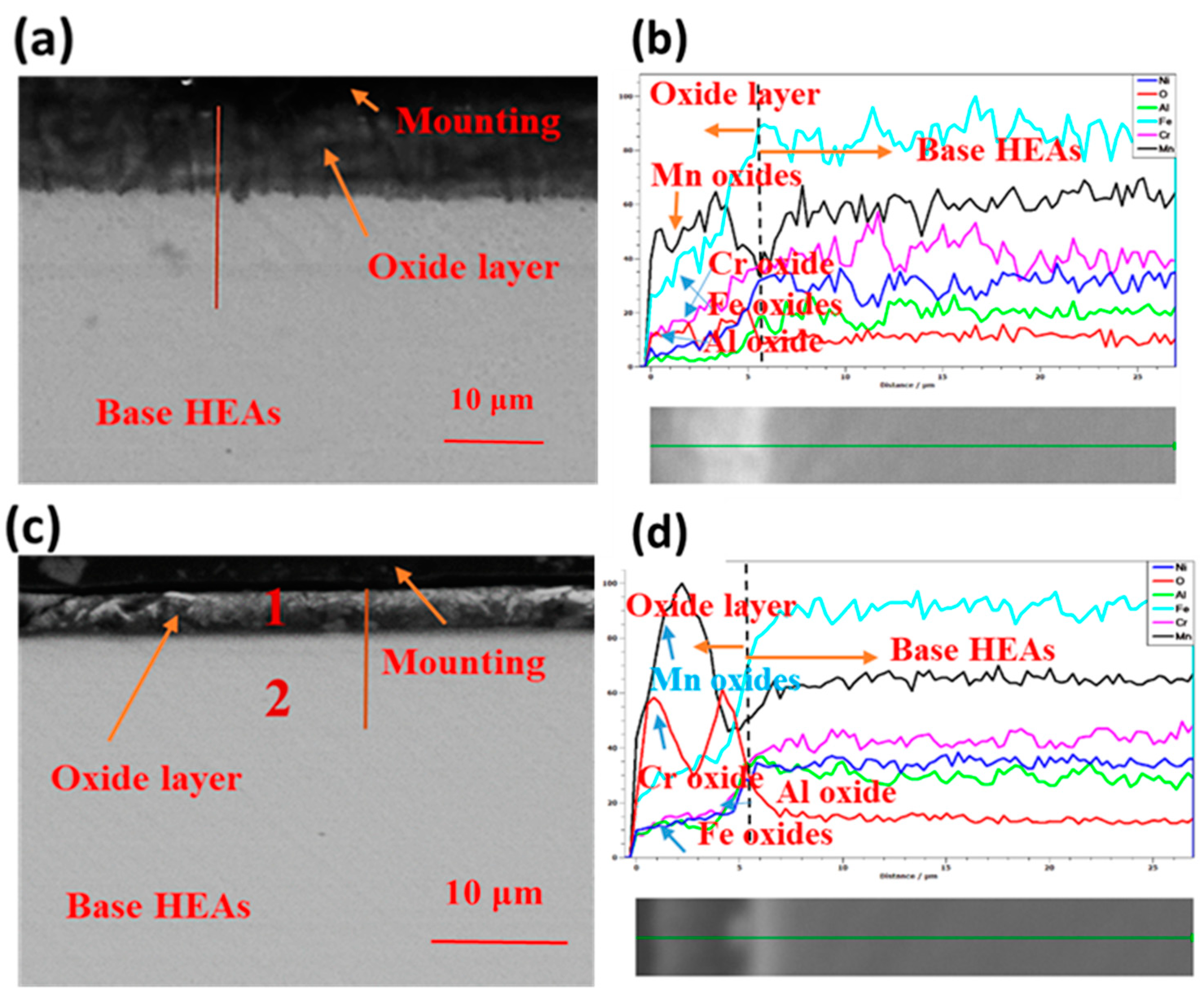 Alloys 03 00004 g006