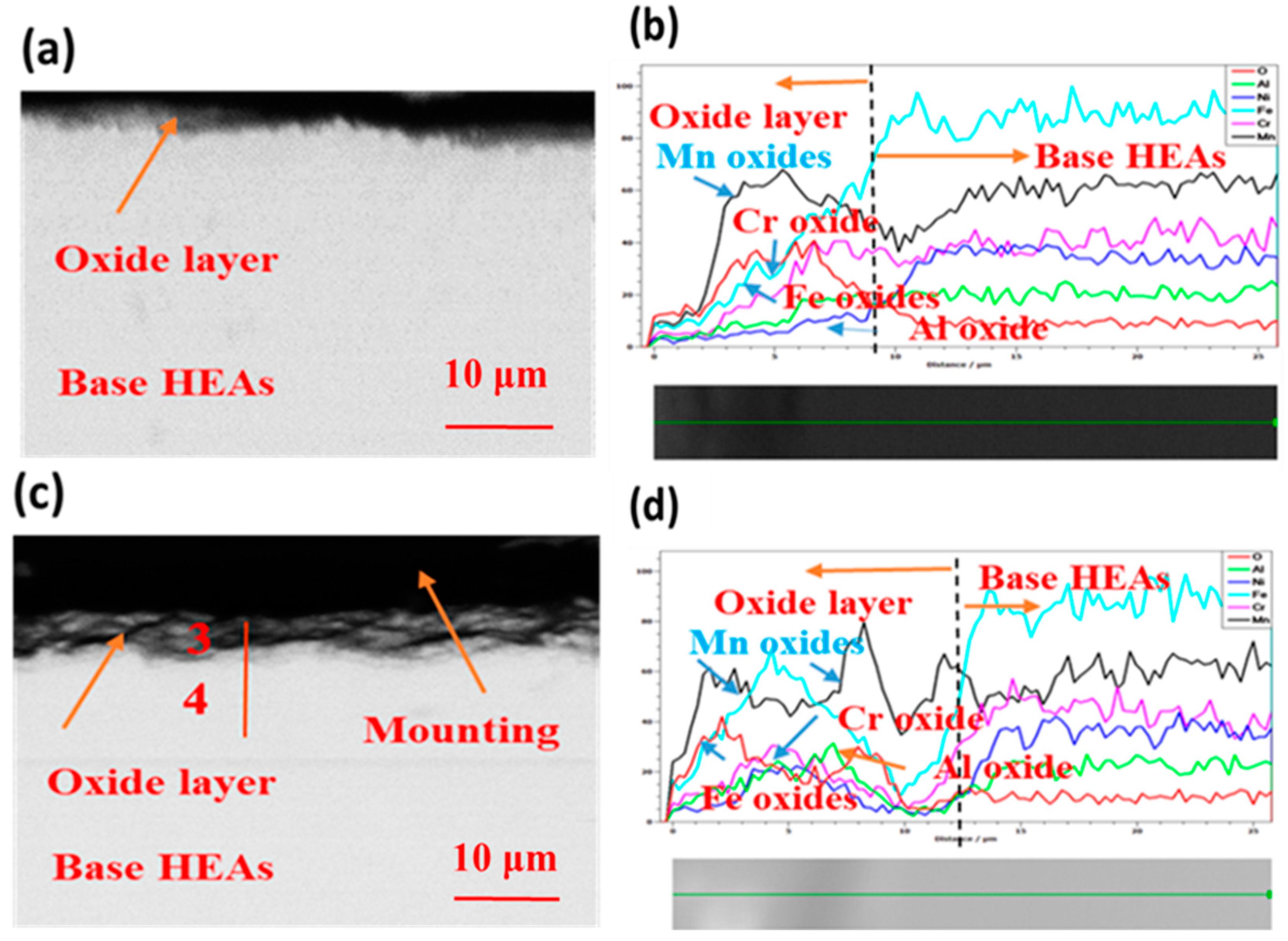 Alloys 03 00004 g009
