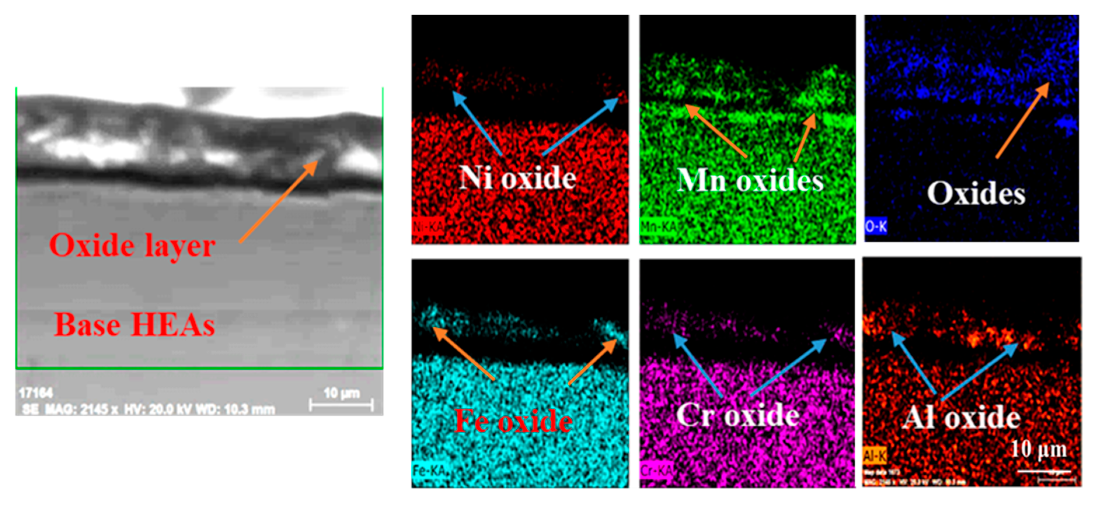 Alloys 03 00004 g010