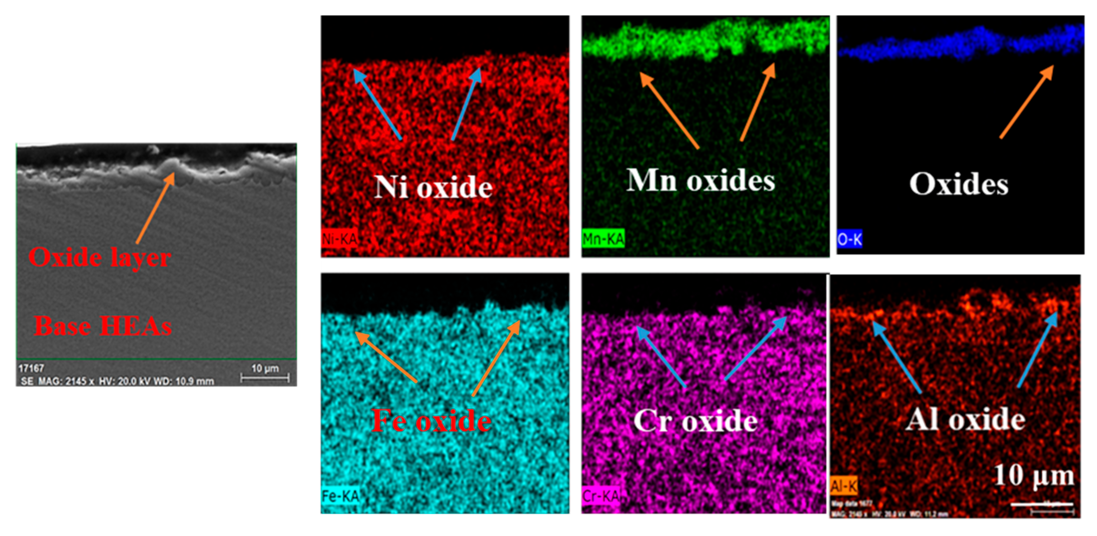 Alloys 03 00004 g013