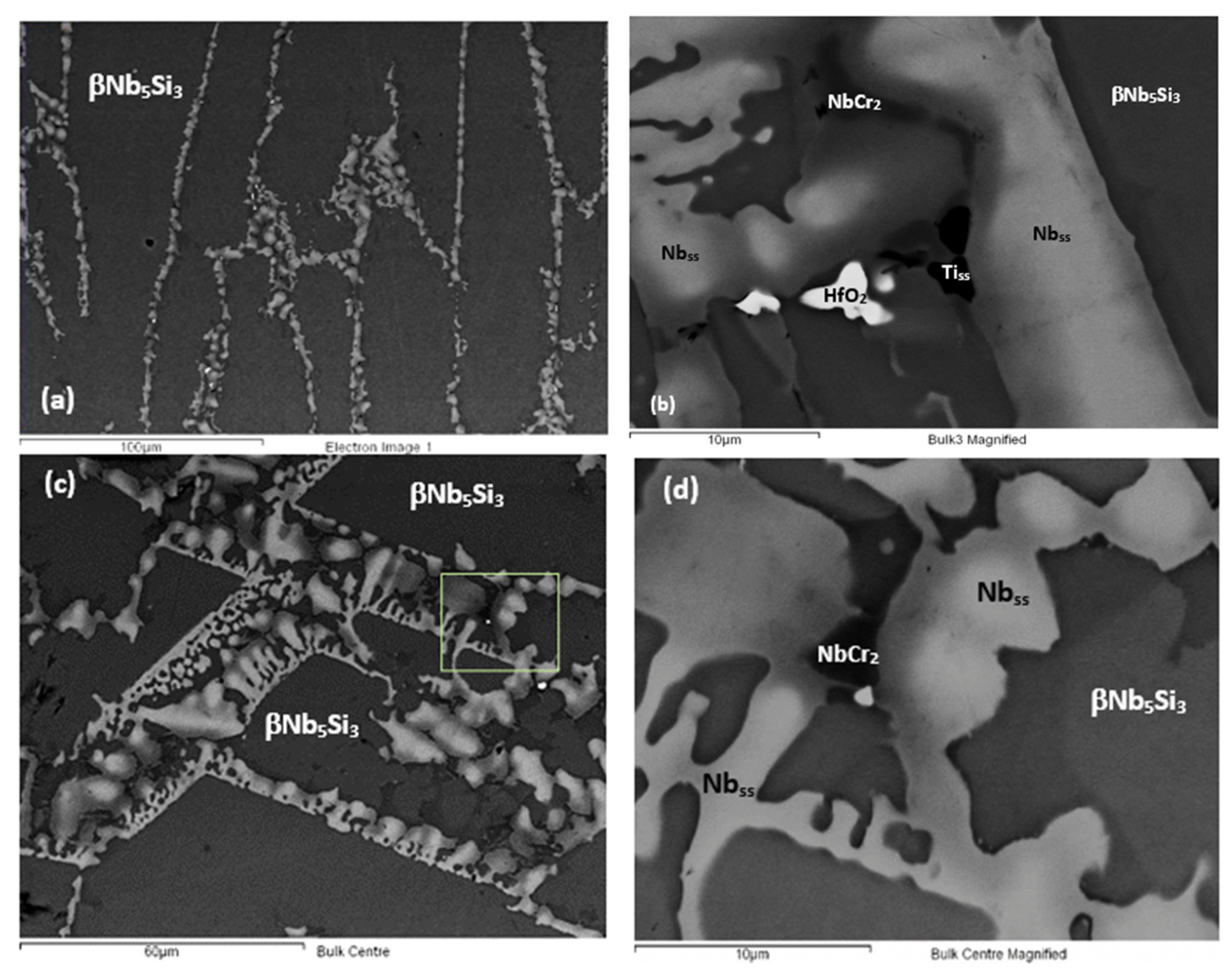 Alloys 03 00005 g003